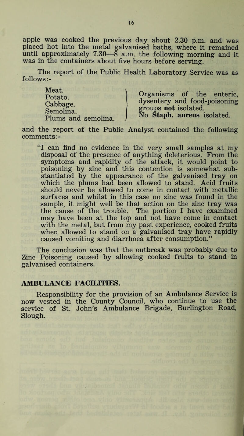 apple was cooked the previous day about 2.30 p.m. and was placed hot into the metal galvanised baths, where it remained until approximately 7.30—8 a.m. the following morning and it was in the containers about five hours before serving. The report of the Public Health Laboratory Service was as follows Organisms of the enteric, dysentery and food-poisoning groups not isolated. No Staph, aureus isolated. and the report of the Public Analyst contained the following comments “I can find no evidence in the very small samples at my disposal of the presence of an3rthing deleterious. From the symptoms and rapidity of the attack, it would point to poisoning by zinc and this contention is somewhat sub¬ stantiated by the appearance of the galvanised tray on which the plums had been allowed to stand. Acid fruits should never be allowed to come in contact with metallic surfaces and whilst in this case no zinc was found in the sample, it might well be that action on the zinc tray was the cause of the trouble. The portion I have examined may have been at the top and not have come in contact with the metal, but from my past experience, cooked fruits when allowed to stand on a galvanised tray have rapidly caused vomiting and diarrhoea after consumption.” The conclusion was that the outbreak was probably due to Zinc Poisoning caused by allowing cooked fruits to stand in galvanised containers. Meat. Potato. Cabbage. Semolina. Plums and semolina. AMBULANCE FACILITIES. Responsibility for the provision of an Ambulance Service is now vested in the County Council, who continue to use the service of St. John’s Ambulance Brigade, Burlington Road, Slough.