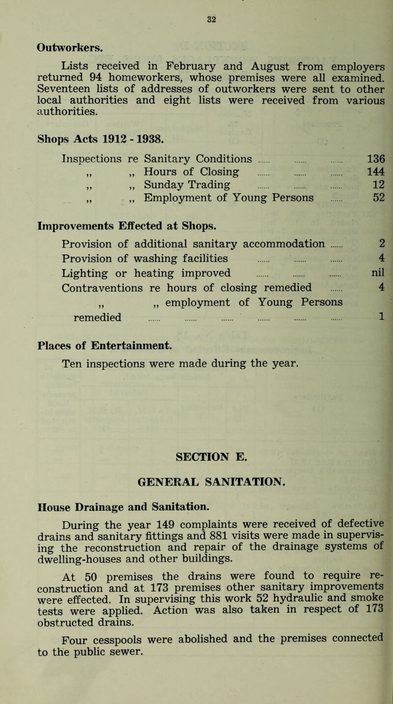 Outworkers. Lists received in February and August from employers returned 94 homeworkers, whose premises were all examined. Seventeen lists of addresses of outworkers were sent to other local authorities and eight lists were received from various authorities. Shops Acts 1912 -1938. Inspections re Sanitary Conditions . 136 ,, „ Hours of Closing . 144 „ ,, Sunday Trading . 12 „ „ Employment of Young Persons . 52 Improvements Effected at Shops. Provision of additional sanitary accommodation . 2 Provision of washing facilities . 4 Lighting or heating improved . nil Contraventions re hours of closing remedied . 4 „ ,, employment of Young Persons remedied . 1 Places of Entertainment. Ten inspections were made during the year. SECTION E. GENERAL SANITATION. House Drainage and Sanitation. During the year 149 complaints were received of defective drains and sanitary fittings and 881 visits were made in supervis¬ ing the reconstruction and repair of the drainage systems of dwelling-houses and other buildings. At 50 premises the drains were found to require re¬ construction and at 173 premises other sanitary improvements were effected. In supervising this work 52 hydraulic and smoke tests were applied. Action was also taken in respect of 173 obstructed drains. Four cesspools were abolished and the premises connected to the public sewer.