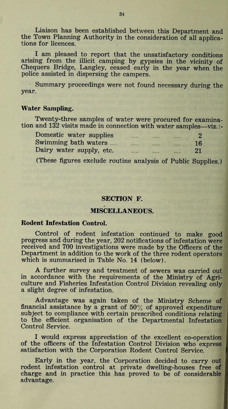 Liaison has been established between this Department and the Town Planning Authority in the consideration of all applica¬ tions for licences. I am pleased to report that the unsatisfactory conditions arising from the illicit camping by gypsies in the vicinity of Chequers Bridge, Langley, ceased early in the year when the police assisted in dispersing the campers. Summary proceedings were not found necessary during the year. Water Sampling. Twenty-three samples of water were procured for examina¬ tion and 132 visits made in connection with water samples—viz. :- Domestic water supplies . 2 Swimming bath waters. 16 Dairy water supply, etc. . 21 (These figures exclude routine analysis of Public Supplies.) SECTION F. MISCELLANEOUS. Rodent Infestation Control. Control of rodent infestation continued to make good progress and during the year, 202 notifications of infestation were received and 700 investigations were made by the Officers of the Department in addition to the work of the three rodent operators which is summarised in Table No. 14 (below). A further survey and treatment of sewers was carried out in accordance with the requirements of the Ministry of Agri¬ culture and Fisheries Infestation Control Division revealing only a slight degree of infestation. Advantage was again taken of the Ministry Scheme of financial assistance by a grant of 50% of approved expenditure subject to compliance with certain prescribed conditions relating to the efficient organisation of the Departmental Infestation Control Service. I would express appreciation of the excellent co-operation of the officers of the Infestation Control Division who express satisfaction with the Corporation Rodent Control Service. Early in the year, the Corporation decided to carry out rodent infestation control at private dwelling-houses free of charge and in practice this has proved to be of considerable advantage.
