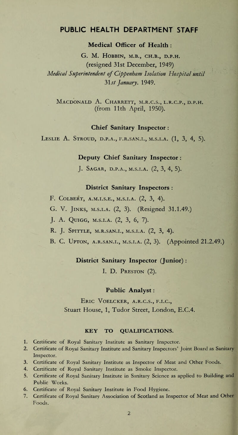 PUBLIC HEALTH DEPARTMENT STAFF Medical Officer of Health : G. M. HoBBIN, M.B., CH.B., D.P.H. (resigned 31st December, 1949) Medical Superintendent of Cippenham Isolation Hospital until 31^/ January. 1949. Macdonald A. Charrett, m.r.c.s., l.r.c.p., d.p.h. (from 11th April, 1950). Chief Sanitary Inspector : Leslie A. Stroud, d.p.a., f.r.san.i., m.s.i.a. (1, 3, 4, 5). Deputy Chief Sanitary Inspector: J. Sagar, d.p.a., m.s.i.a. (2, 3, 4, 5). District Sanitary Inspectors : F. Colbert, a.m.i.s.e., m.s.i.a. (2, 3, 4). G. V. Jinks, m.s.i.a. (2, 3). (Resigned 31.1.49.) J. A. Quigg, m.s.i.a. (2, 3, 6, 7). R. J. Spittle, m.r.san.i., m.s.i.a. (2, 3, 4). B. C. Upton, a.r.san.i., m.s.i.a. (2, 3). (Appointed 21.2.49.) District Sanitary Inspector (Junior) : I. D. Preston (2). Public Analyst: Eric Voelcker, a.r.c.s., f.i.c., Stuart House, 1, Tudor Street, London, E.C.4. KEY TO QUALIFICATIONS. 1. Certificate of Royal Sanitary Institute as Sanitary Inspector. 2. Certificate of Royal Sanitary Institute and Sanitary Inspectors’ Joint Board as Sanitary Inspector. 3. Certificate of Royal Sanitary Institute as Inspector of Meat and Other Foods. 4. Certificate of Royal Sanitary Institute as Smoke Inspector. 5. Certificate of Royal Sanitary Institute in Sanitary Science as applied to Building and Public Works. 6. Certificate of Royal Sanitary Institute in Food Hygiene. 7. Certificate of Royal Sanitary Association of Scotland as Inspector of Meat and Other Foods.