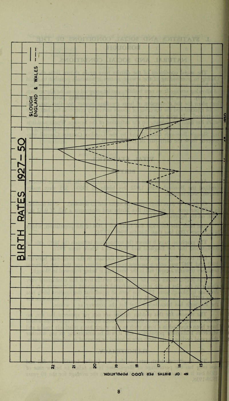NOIXVIDdOd OOO'l M3d SHidlfl JO oN 10*0