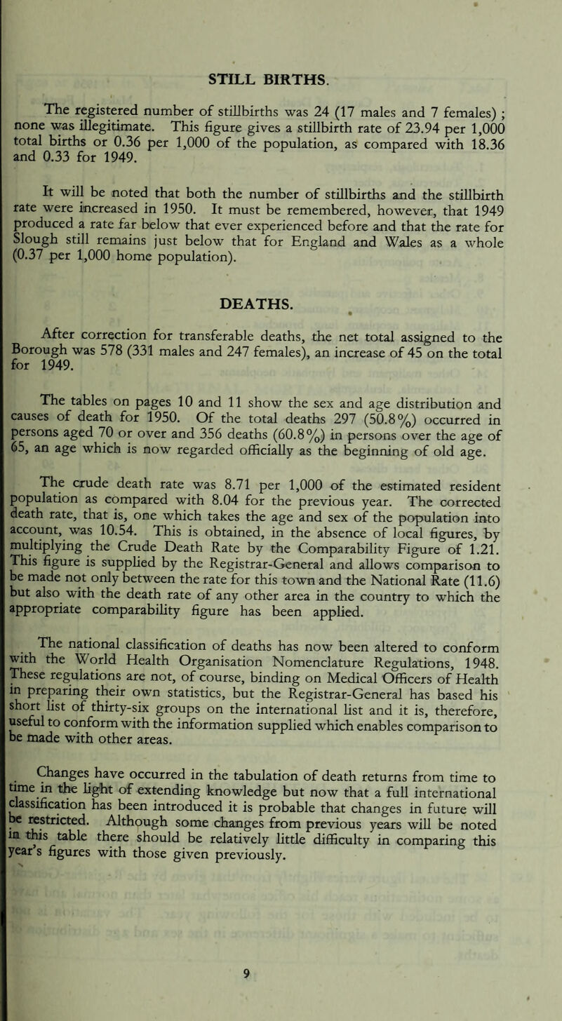 STILL BIRTHS. The registered number of stillbirths was 24 (17 males and 7 females) ; none was illegitimate. This figure gives a stillbirth rate of 23.94 per 1,000 total births or 0.36 per 1,000 of the population, as compared with 18.36 and 0.33 for 1949. It will be noted that both the number of stillbirths and the stillbirth rate were increased in 1950. It must be remembered, however, that 1949 produced a rate far below that ever experienced before and that the rate for Slough still remains just below that for England and Wales as a whole (0.37 per 1,000 home population). DEATHS. After correction for transferable deaths, the net total assigned to the Borough was 578 (331 males and 247 females), an increase of 45 on the total for 1949. The tables on pages 10 and 11 show the sex and age distribution and causes of death for 1950. Of the total deaths 297 (50.8%) occurred in persons aged 70 or over and 356 deaths (60.8%) in persons over the age of 65, an age which is now regarded officially as the beginning of old age. The crude death rate was 8.71 per 1,000 of the estimated resident population as compared with 8.04 for the previous year. The corrected death rate, that is, one which takes the age and sex of the population into account, was 10.54. This is obtained, in the absence of local figures, by multiplying the Crude Death Rate by the Comparability Figure of 1.21. This figure is supplied by the Registrar-General and allows comparison to be made not only between the rate for this town and the National Rate (11.6) but also with the death rate of any other area in the country to which the appropriate comparability figure has been applied. The national classification of deaths has now been altered to conform with the World Health Organisation Nomenclature Regulations, 1948. These regulations are not, of course, binding on Medical Officers of Health in preparing their own statistics, but the Registrar-General has based his short list of thirty-six groups on the international list and it is, therefore, useful to conform with the information supplied which enables comparison to be made with other areas. Changes have occurred in the tabulation of death returns from time to time in the light of extending knowledge but now that a full international classification has been introduced it is probable that changes in future will be restricted. Although some changes from previous years will be noted in this table there should be relatively little difficulty in comparing this year s figures with those given previously.
