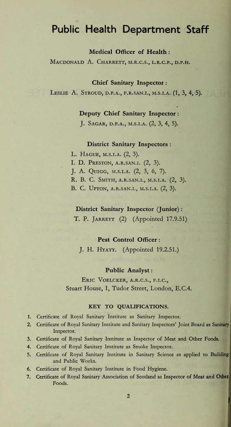 Public Health Department Staff Medical Officer of Health : Macdonald A. Charrett, m.r.c.s., l.r.c.p., d.p.h. Chief Sanitary Inspector: Leslie A. Stroud, d.p.a., f.r.san.i., m.s.i.a. (1, 3, 4, 5). Deputy Chief Sanitary Inspector : J. Sagar, d.p.a., m.s.i.a. (2, 3, 4, 5). District Sanitary Inspectors : L. Hague, m.s.i.a. (2, 3). I. D. Preston, a.r.san.i. (2, 3). J. A. Quigg, m.s.i.a. (2, 3, 6, 7). R. B. C. Smith, a.r.san.i., m.s.i.a. (2, 3). B. C. Upton, a.r.san.i., m.s.i.a. (2, 3). District Sanitary Inspector (Junior): T. P. Jarrett (2) (Appointed 17.9.51) Pest Control Officer: J. H. Hyatt. (Appointed 19.2.51.) Public Analyst: Eric Voelcker, a.r.c.s., f.i.c., Stuart House, 1, Tudor Street, London, E.C.4. KEY TO QUALIFICATIONS. 1. 2. 3. 4. 5. 6. 7. Certificate of Royal Sanitary Institute as Sanitary Inspector. Certificate of Royal Sanitary Institute and Sanitary Inspectors’ Joint Board as Sanitary j Inspector. Certificate of Royal Sanitary Institute as Inspector of Meat and Other Foods. Certificate of Royal Sanitary Institute as Smoke Inspector. Certificate of Royal Sanitary Institute in Sanitary Science as applied to Building and Public Works. Certificate of Royal Sanitary Institute in Food Hygiene. Certificate of Royal Sanitary Association of Scotland as Inspector of Meat and Otbei Foods.