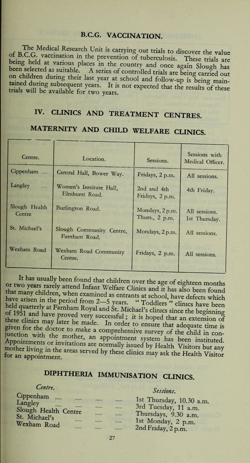 B.C.G. VACCINATION. nf R ^ Research Lmt is carrying out trials to discover the value of B.C.G vaccination in the prevention of tuberculosis. These trials are being held at various places in the country and once again Slough has suitable. A series of controUed trials are Ling carrfed out on cWdren during their last year at school and follow-up is being main- tained during subsequent years. It is not expected that the results of these trials will be available for two years. IV. CLINICS AND TREATMENT CENTRES. MATERNITY AND CHILD WELFARE CLINICS. Centre. Location. Sessions. Sessions with Medical Officer. Cippenham . Central Hall, Bower Way. Fridays, 2 p.m. All sessions. Langley Women’s Institute Hall, Elmhurst Road. 2nd and 4th Fridays, 2 p.m. 4th Friday. Slough Health Centre Burlington Road. Mondays, 2 p.m. Thurs., 2 p.m. All sessions. 1st Thursday. St. Michael’s Slough Community Centre, Farnham Road. Mondays, 2 p.m. All sessions. Wexham Road Wexham Road Community Centre. Fridays, 2 p.m. All sessions. It has usually been found that children over the age of eighteen months or two years rarely attend Infant Welfare Clinics and ft has alfo been found “wirS'r' *'■ =i«”he beginning iL ^ 1- ^ ^ successful; it is hoped that an extension! Sen that adLuate timeL funcrioSw^ShTmoth”^ ^ comprehensive survey of the child in con- mother, an appointment system has been instituted ppointments or invitations are normaUy issued by Health Visitors but anv for an'appSinS. Health Visitof diphtheria immunisation CLINICS. Centre. Cippenham . Langley Slough Health Centre St. Michael’s Wexham Road Sessions. 1st Thursday, 10.30 a.m. 3rd Tuesday, 11 a.m. Thursdays, 9.30 a.m. 1st Monday, 2 p.m. 2nd Friday, 2 p.m.