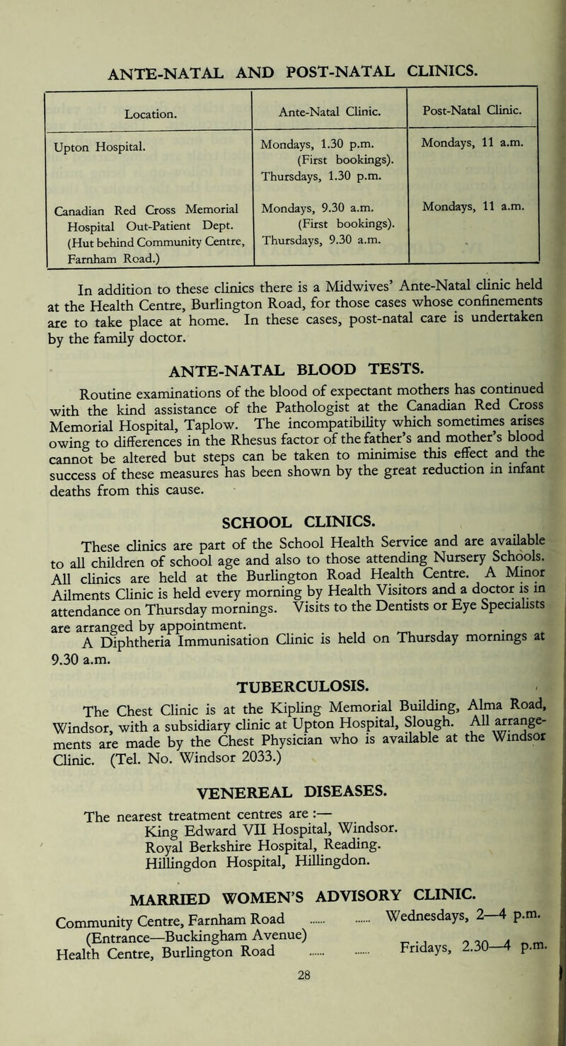 ANTE-NATAL AND POST-NATAL CLINICS. Location. Ante-Natal Clinic. Post-Natal Clinic. Upton Hospital. Mondays, 1.30 p.m. Mondays, 11 a.m. (First bookings). Thursdays, 1.30 p.m. Canadian Red Cross Memorial Mondays, 9.30 a.m. Mondays, 11 a.m. Hospital Out-Patient Dept. (First bookings). (Hut behind Community Centre, Farnham Road.) Thursdays, 9.30 a.m. In addition to these clinics there is a Midwives’ Ante-Natal clinic held at the Health Centre, Burlington Road, for those cases whose confinements are to take place at home. In these cases, post-natal care is undertaken by the family doctor. ANTE-NATAL BLOOD TESTS. Routine examinations of the blood of expectant mothers has continued with the kind assistance of the Pathologist at the Canadian Red Cross Memorial Hospital, Taplow. The incompatibility which sometimp arises owing to differences in the Rhesus factor of the father s and mother s blood cannot be altered but steps can be taken to minimise this effect and the success of these measures has been shown by the great reduction in infant deaths from this cause. SCHOOL CLINICS. These clinics are part of the School Health Service and are available to all children of school age and also to those attending Nursery Schools. All clinics are held at the Burlington Road Health Centre. A Minor Ailments CUnic is held every morning by Health Visitors and a doctor is in attendance on Thursday mornings. Visits to the Dentists or Eye Specialists i are arranged by appointment. , • * ! A Diphtheria Immunisation Clinic is held on Thursday mormngs at I 9.30 a.m. | TUBERCULOSIS. The Chest Clinic is at the Kiphng Memorial Building, Alma Road, \ Windsor, with a subsidiary clinic at Upton Hospital, Slough. All grange- | ments are made by the Chest Physician who is available at the Windsor I Clinic. (Tel. No. Windsor 2033.) VENEREAL DISEASES. The nearest treatment centres are :— King Edward VII Hospital, Windsor. Royal Berkshire Hospital, Reading. Hillingdon Hospital, Hillingdon. MARRIED WOMEN’S ADVISORY CLINIC. Community Centre, Farnham Road . Wednesdays, 2—4 p.m. (Entrance—BucUngham Avenue) Health Centre, Burlington Road . Fridays, 2.30 4 p.