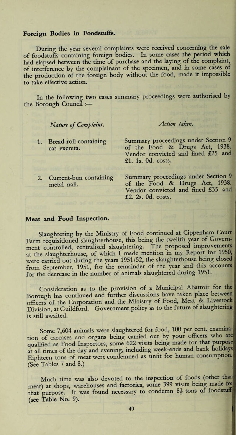 Foreign Bodies in Foodstuffs. During the year several complaints were received concerning the sale of foodstuffs containing foreign bodies. In some cases the period which had elapsed between the time of purchase and the laying of the complaint, of interference by the complainant of the specimen, and in some cases of the production of the foreign body without the food, made it impossible to take effective action. In the following two cases summary proceedings were authorised by the Borough Council;— 'Nature of Complaint. Action taken. 1. Bread-roU containing cat excreta. Summary proceedings under Section 9 of the Food & Drugs Act, 1938. Vendor convicted and fined £25 and £1. Is. Od. costs. 2. Current-bun containing Summary proceedings under Section 9 metal nail. of the Food & Drugs Act, 1938. Vendor convicted and fined £35 and £2. 2s. Od. costs. Meat and Food Inspection. Slaughtering by the Ministry of Food continued at Cippenham Court Farm requisitioned slaughterhouse, this being the twelfth year of Govern¬ ment controlled, centralised slaughtering. The proposed improvements at the slaughterhouse, of which I made mention in my Report for 1950, were carried out during the years 1951/52, the slaughterhouse being closed from September, 1951, for the remainder of the year and this accounts for the decrease in the number of animals slaughtered during 1951. Consideration as to the provision of a Municipal Abattoir for the Borough has continued and further discussions have taken place between officers of the Corporation and the Ministry of Food, Meat & Livestock Division, at Guildford. Government policy as to the future of slaughtering is still awaited. Some 7,604 animals were slaughtered for food, 100 per cent, examina¬ tion of carcases and organs being carried out by your officers who are qualified as Food Inspectors, some 622 visits being made for that purpose at all times of the day and evening, including week-ends and bank holidays Eighteen tons of meat were condemned as unfit for human consumption. (See Tables 7 and 8.) Much time was also devoted to the inspection of foods (other thar meat) at shops, warehouses and factories, some 399 visits being made foi that purpose. It was found necessary to condemn 8| tons of foodstuff: (see Table No. 9).