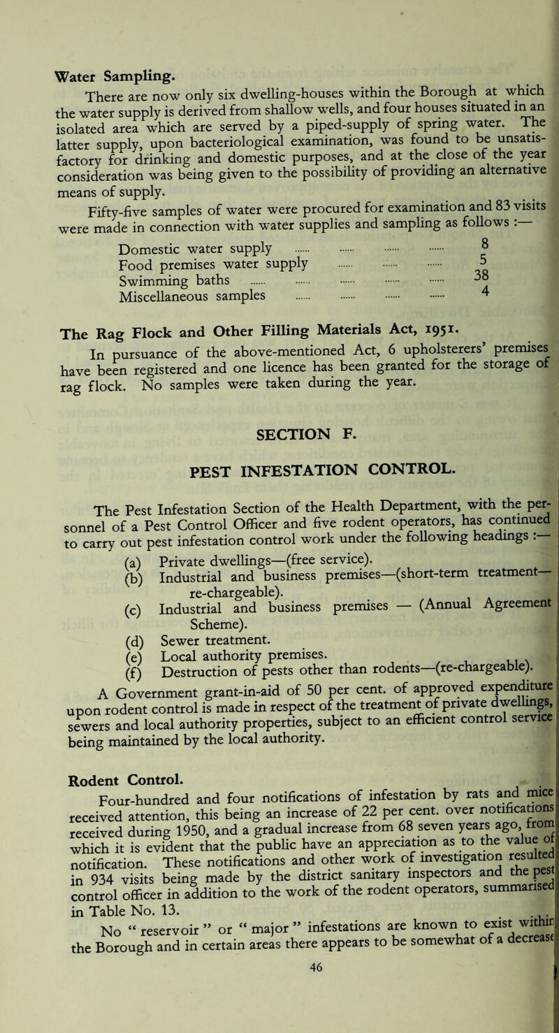 Water Sampling. There are now only six dwelling-houses within the Borough at which the water supply is derived from shallow wells, and four houses situated in an isolated area which are served by a piped-supply of spring water. The latter supply, upon bacteriological examination, was found to be unsatis¬ factory for drinking and domestic purposes, and at the close of the year consideration was being given to the possibility of providing an alternative means of supply. Fifty-five samples of water were procured for examination and 83 visits were made in connection with water supplies and sampling as follows Domestic water supply . ^ Food premises water supply . 5 Swimming baths . Miscellaneous samples . 4 The Rag Flock and Other Filling Materials Act, 1951. In pursuance of the above-mentioned Act, 6 upholsterers’ premises have been registered and one licence has been granted for the storage of rag flock. No samples were taken during the year. SECTION F. PEST INFESTATION CONTROL. The Pest Infestation Section of the Health Department, with the pe^ sonnel of a Pest Control Officer and five rodent operators, has continued to carry out pest infestation control work under the following headings . (a) Private dwellings—(free service). (b) Industrial and business premises—(short-term treatment— re-chargeable). (c) Industrial and business premises — (Annual Agreement Scheme). (d) Sewer treatment. (e) Local authority premises. (f) Destruction of pests other than rodents—(re-chargeable). A Government grant-in-aid of 50 per cent, of approved expenditure upon rodent control is made in respect of the treatment of private dwellings, sewers and local authority properties, subject to an efficient control service being maintained by the local authority. Rodent Control. Four-hundred and four notifications of infestation by rats and mice received attention, this being an increase of 22 per cent, over notification received during 1950, and a gradual increase from 68 seven years ago, from which it is evident that the pubHc have an appreciation as to the value ot notification. These notifications and other work of investigation resulted in 934 visits being made by the district sanitary inspectors and the pest control officer in addition to the work of the rodent operators, summarised in Table No. 13. . No “reservoir” or “major” infestations are known to exist within the Borough and in certain areas there appears to be somewhat of a decrease