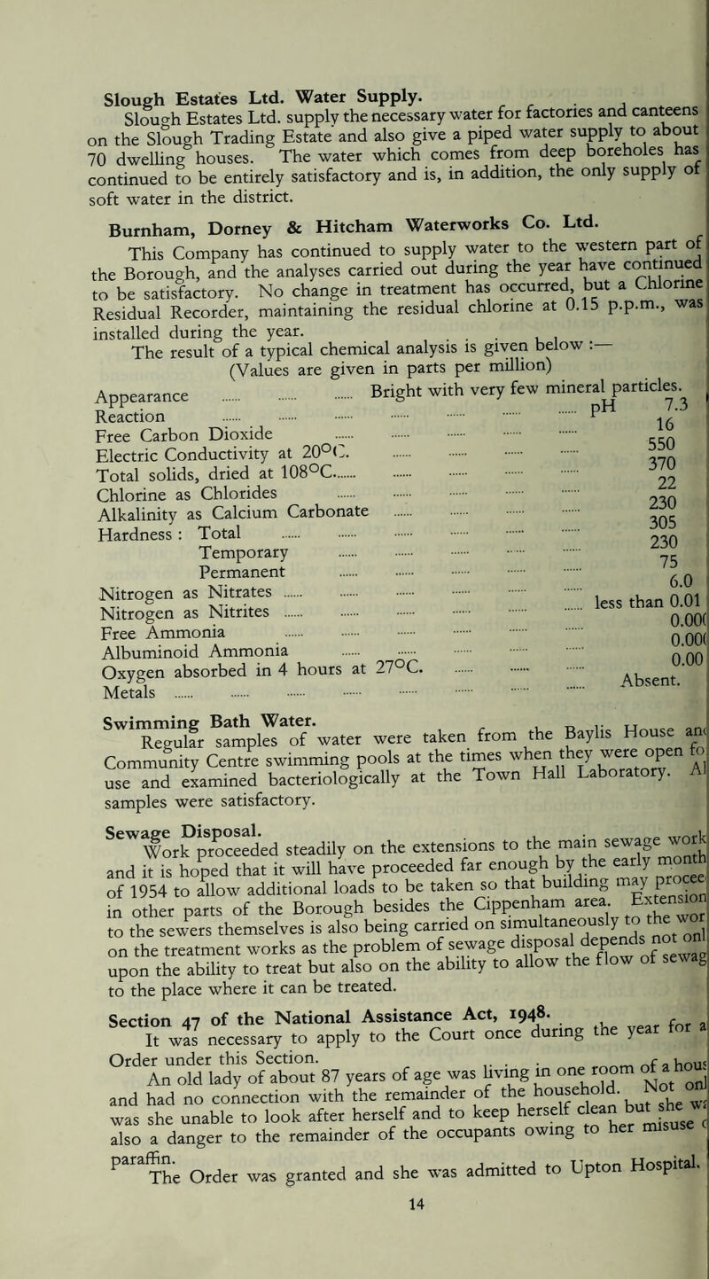 Slough Estates Ltd. Water Supply. , ^ , Slough Estates Ltd. supply the necessary water for factories and canteens on the Slough Trading Estate and also give a piped water supply to about 70 dwelling houses. The water which comes from deep boreholes has continued to be entirely satisfactory and is, in addition, the only supply of soft water in the district. Ltd. Burnham, Dorney & Hitcham Waterworks Co This Company has continued to supply water to the western part of the Borough, and the analyses carried out during the year have c^tinued to be satisfactory. No change in treatment has occurred but a Chlorine Residual Recorder, maintaining the residual chlorine at 0.15 p.p.m., was installed during the year. ... , , The result of a typical chemical analysis is given below : (Values are given in parts per million) Appearance . Bright with very few mineral^particles.^ Reaction . P 1^’ Free Carbon Dioxide . „„ Electric Conductivity at 200(1:. Total solids, dried at .. 22 Chlorine as Chlorides 23q . 305 . 230 Alkalinity as Calcium Carbonate Hardness : Total . Temporary . Permanent Nitrogen as Nitrates . Nitrogen as Nitrites . Free Ammonia . Albuminoid Ammonia . Oxygen absorbed in 4 hours at 27'^C. Metals 75 ii 6.0 I less than 0.01 j 0.00(j 0.00(i 0.00 Absent. ‘Tgulrltpirof water were raken from .he Baylis House and Community Centre swimming pools at the times '^^en they were open fo use and eLmined bacteriologically at the Town Hall Laboratory. A1 samples were satisfactory. Work proceeded steadily on the extensions to the main sewage work and it is hoped that it will hLe proceeded far enough by the early month of 1954 to allow additional loads to be taken so that building i ^ P . in other parts of the Borough besides the Cippenham area to the sewers themselves is also being carried on simultaneously to *e wor on the treatment works as the problem of sewage f upon the ability to treat but also on the ability to allow the flow of sew g to the place where it can be treated. Section 47 of the National Assistance Act, 194®* , 1 It was necessary to apply to the Court once during the year Order under this Section. . . nf a hou'' An old lady of about 87 years of age was hving in one mom of aho^ and had no connection with the remainder of the household. was she unable to look after herself and to keep herself  also a danger to the remainder of the occupants owing to her misuse ^ The Order was granted and she was admitted to Upton Hospital