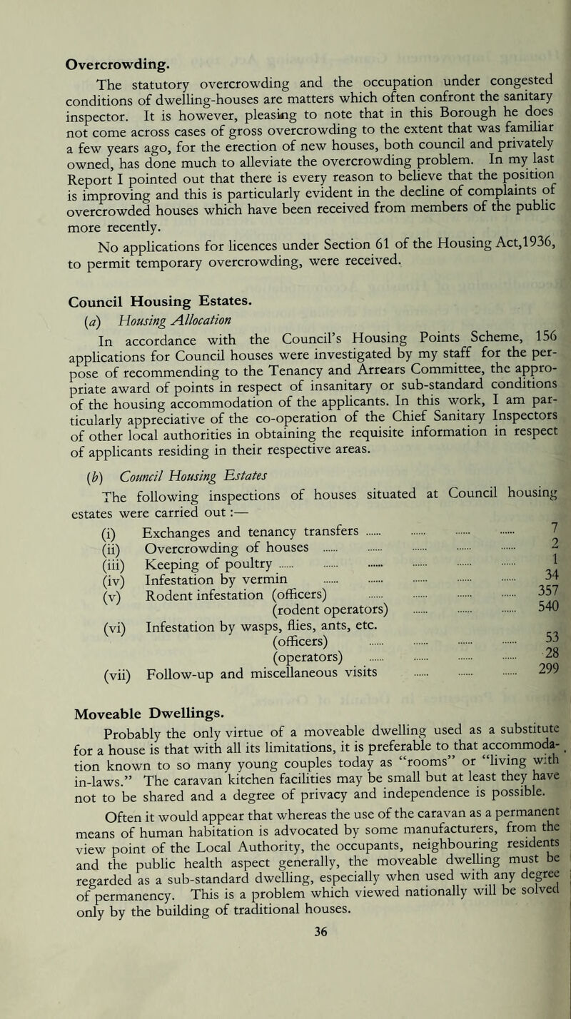Overcrowding. The statutory overcrowding and the occupation under congested conditions of dwelling-houses are matters which often confront the sanitary inspector. It is however, pleasing to note that in this Borough he does not come across cases of gross overcrowding to the extent that was familiar a few years ago, for the erection of new houses, both council and privately owned, has done much to alleviate the overcrowding problem. In my last Report I pointed out that there is every reason to beUeve that the position is improving and this is particularly evident in the decline of complaints of overcrowded houses which have been received from members of the public more recently. No applications for licences under Section 61 of the Housing Act,1936, to permit temporary overcrowding, were received. Council Housing Estates. {a) Housing Allocation In accordance with the Council’s Housing Points Scheme, 156 applications for Council houses were investigated by my staff for the per- pose of recommending to the Tenancy and Arrears Committee, the appro¬ priate award of points in respect of insanitary or sub-standard conditions of the housing accommodation of the applicants. In this work, I am par¬ ticularly appreciative of the co-operation of the Chief Sanitary Inspectors of other local authorities in obtaining the requisite information in respect of applicants residing in their respective areas. {h) Council Housing 'Estates The following inspections of houses situated at estates were carried out:— (i) Exchanges and tenancy transfers . (ii) Overcrowding of houses . (iii) Keeping of poultry. (iv) Infestation by vermin . (v) Rodent infestation (officers) . (rodent operators) (vi) Infestation by wasps, flies, ants, etc. (officers) . (operators) . (vii) Follow-up and miscellaneous visits Council housing 7 1 34 357 540 53 28 299 Moveable Dwellings. Probably the only virtue of a moveable dwelling used as a substitute for a house is that with all its limitations, it is preferable to^ that accommoda- _ tion known to so many young couples today as “rooms” or “living with in-laws.” The caravan kitchen facilities may be small but at least they have not to be shared and a degree of privacy and independence is possible. Often it would appear that whereas the use of the caravan as a permanent means of human habitation is advocated by some manufacturers, from the view point of the Local Authority, the occupants, neighbouring residents and the public health aspect generally, the moveable dwelling must be regarded as a sub-standard dwelling, especially when used with any depee of permanency. This is a problem which viewed nationally will be solved only by the building of traditional houses.