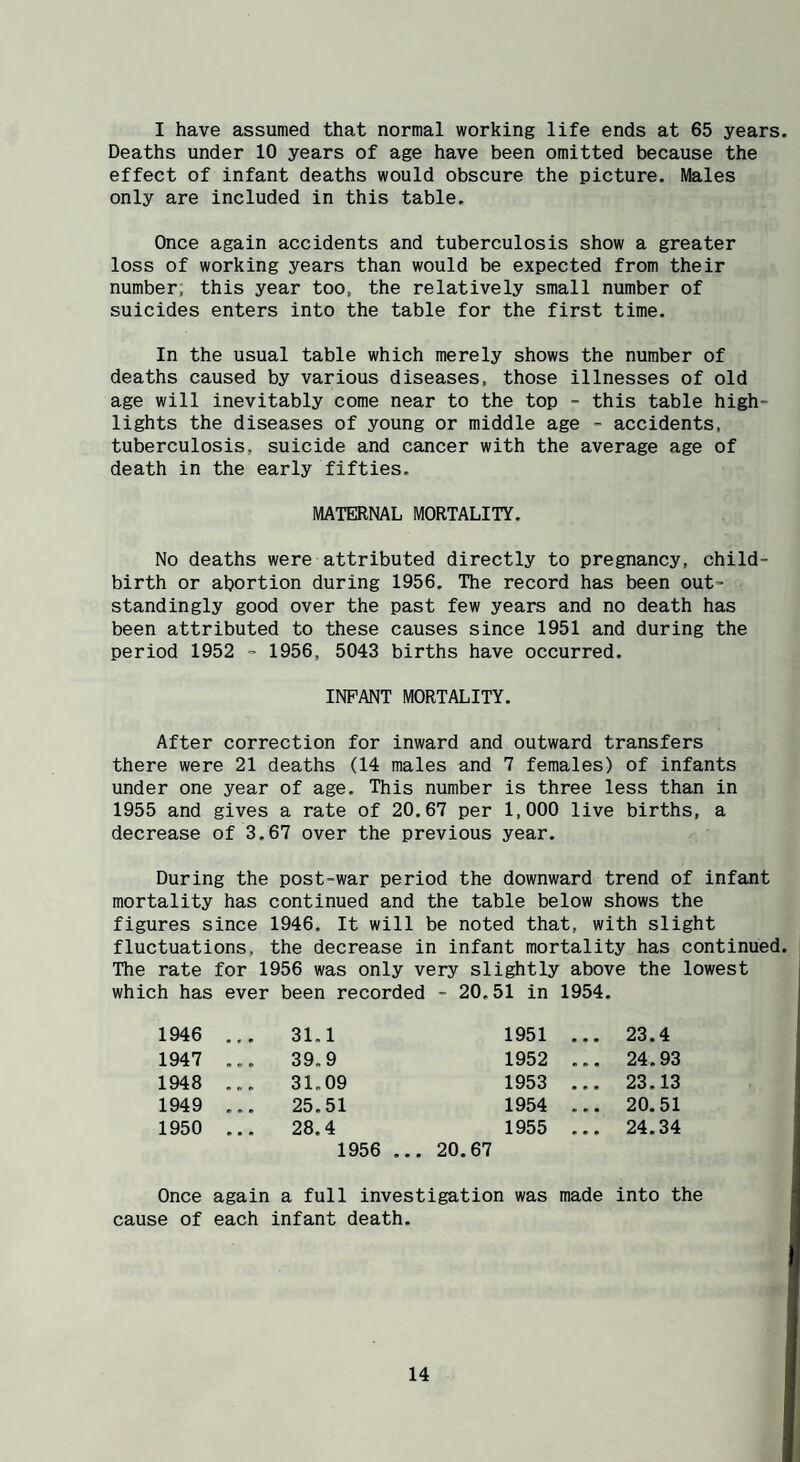 I have assumed that normal working life ends at 65 years. Deaths under 10 years of age have been omitted because the effect of infant deaths would obscure the picture. Males only are included in this table. Once again accidents and tuberculosis show a greater loss of working years than would be expected from their number, this year too, the relatively small number of suicides enters into the table for the first time. In the usual table which merely shows the number of deaths caused by various diseases, those illnesses of old age will inevitably come near to the top - this table high¬ lights the diseases of young or middle age - accidents, tuberculosis, suicide and cancer with the average age of death in the early fifties. MATERNAL MORTALITY. No deaths were attributed directly to pregnancy, child¬ birth or abortion during 1956, The record has been out¬ standingly good over the past few years and no death has been attributed to these causes since 1951 and during the period 1952 - 1956, 5043 births have occurred. INFANT MORTALITY. After correction for inward and outward transfers there were 21 deaths (14 males and 7 females) of infants under one year of age. This number is three less than in 1955 and gives a rate of 20,67 per 1,000 live births, a decrease of 3.67 over the previous year. During the post-war period the downward trend of infant mortality has continued and the table below shows the figures since 1946. It will be noted that, with slight fluctuations, the decrease in infant mortality has continued. The rate for 1956 was only very slightly above the lowest which has ever been recorded - 20,51 in 1954. 1946 ... 31.1 1951 ... 23.4 1947 ... 39.9 1952 ... 24.93 1948 ... 31.09 1953 ... 23.13 1949 ... 25.51 1954 ... 20.51 1950 ... 28.4 1955 ... 24.34 1956 ... 20.67 Once again a full investigation was made into the cause of each infant death.