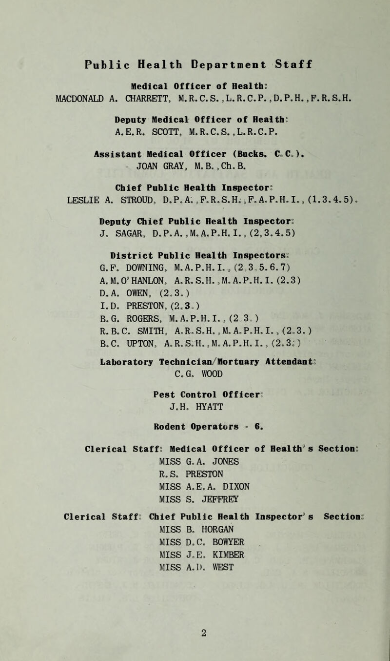 Public Health Department Staff Medical Officer of Health: MACDONALD A. CHARRETT, M.R.C.S.,L.R.C.P.,D.P.H.,P.R.S.H. Deputy Medical Officer of Health: A.E.R. SCOTT, M.R.C.S. ,L.R.C.P. Assistant Medical Officer (Bucks. C-, Ca). JOAN GRAY. M.B. ,Ch.B. Chief Public Health Inspector: LESLIE A. STROUD, D.P.A.,P.R.S.H.,P.A,P.H.I., (1.3. 4. 5). Deputy Chief Public Health Inspector: J. SAGAR, D.P.A. ,M.A.P.H. I., (2,3.4.5) District Public Health Inspectors: G.P. DOWIING, M.A.P.H.I., (2 3.5.6.7) A. M. 0^ HANLON. A. R. S.H., M. A. P.H. I. (2.3) D.A. OWEN. (2.3.) I.D. PRESTON,(2.3.) B. G. ROGERS, M. A. P.H. I. , (2,3.) R.B.C. SMITH, A.R.S,H.,M.A.P.H.I.,(2.3.) B.C. UPTON. A.R.S.H. .M.A.P.H.I., (2.3;) Laboratory Tecbnician/Mortuary Attendant: C.G. WOOD Pest Control Officer: J.H. HYATT Rodent Operators ~ 6. Clerical Staff: Medical Officer of Health''s Section: MISS G.A. JONES R.S. PRESTON MISS A.E.A. DIXON MISS S. JEPPREY Clerical Staff: Chief Public Health Inspector's Section: MISS B. HORGAN MISS D.C. BOWYER MISS J.E. KIMBER MISS A.D. WEST