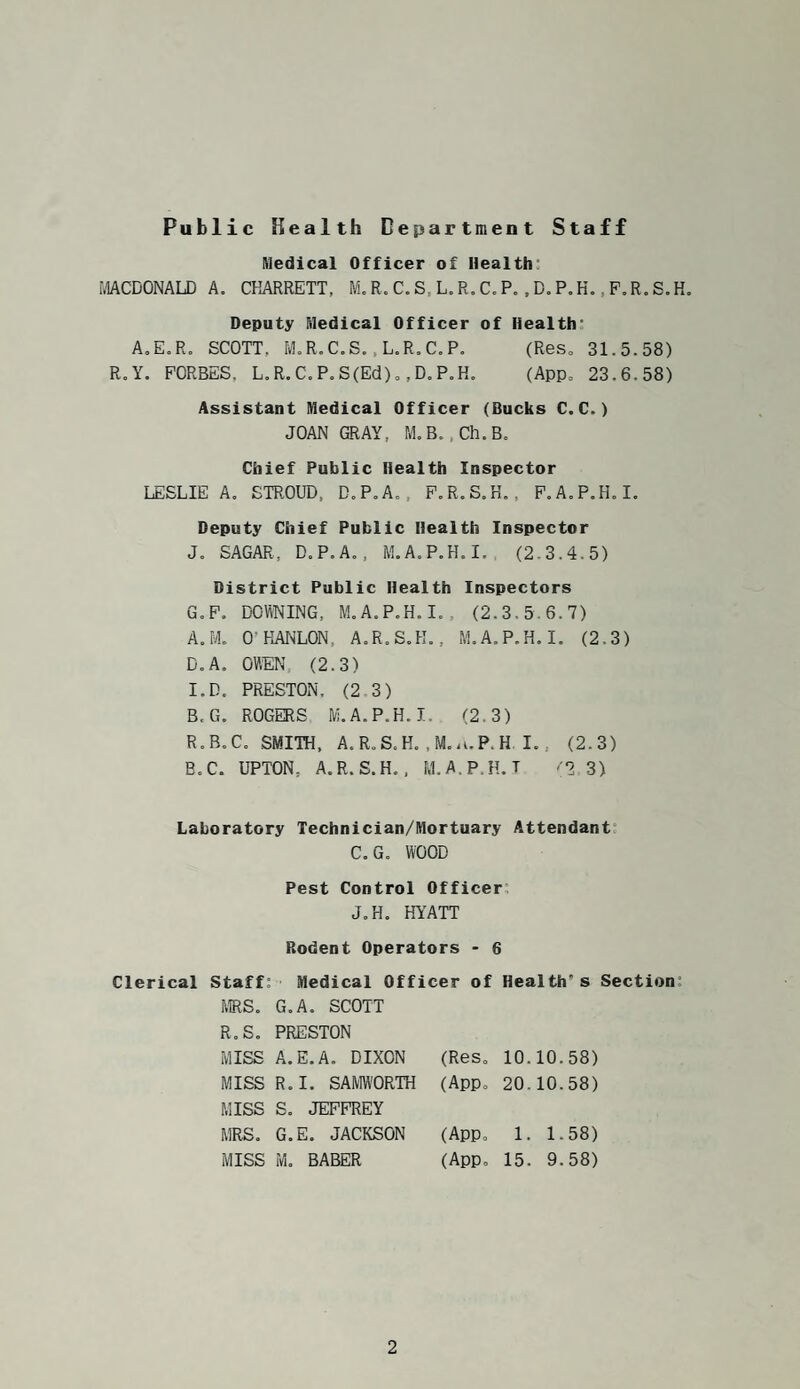 Public Health Department Staff Medical Officer of Health' [MCDONALD A. CHARRETT, M. R. C. S, L. R, C. P. , D. P. h\ , P.R, S.K, Deputy Medical Officer of Health' A.E.R. SCOTT, M.R.C.S..L.R.C.P. (ReSo 31.5.58) R,Y, FORBES. L.R.C.P,S(Ed)»,D.P.K. (Appo 23.6.58) Assistant Medical Officer (Bucks C. C.) JOAN GRAY, M.B. .Ch.B, Chief Public Health Inspector LESLIE A, STROUD, DoP.Ao, P.R.S.H., P.A.P.H.I, Deputy Chief Public Health Inspector J, SAGAR, D.P.A,, M.A.P.H.I. (2-3.4.5) District Public Health Inspectors G.F. DOMING, M.A.P.H.I. . (2.3.5. 6. 7) A. M. O’HANLON, A.R.S.K., M.A.P.H. I, (2.3) D.A. OVIEN, (2.3) I.D, PRESTON. (2-3) B, G. ROGERS M.A.P.H.I. (2.3) R.B.C. SMira, A.R.S.K. .M.a.P.H I., (2.3) BoC. UPTON, A.R. S.H., M.A.P.H.I -'2 3) Laboratory Technician/Mortuary Attendant: C.G. WOOD Pest Control Officer J.H. HYATT Rodent Operators • 6 Clerical Staff; Medical Officer of Health’s Section; MRS. G.A. SCOTT R.S. PRESTON MISS A.E.A. DIXON MISS R.I. SAMW'ORTH MISS S, JEFFREY MRS. G.E. JACKSON MISS M. BABER (Res. 10. 10. .58) (Appo 20. 10. ,58) (App, 1. 1. .58) (ApPo 15. 9, ,58)