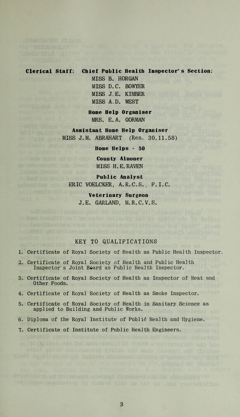 Clerical Staff: Chief Public Health Inspector’s Section: MISS B. MORGAN MISS D.C. BOWYER MISS J„E. KIMBER MISS A,D. WEST Home Help Organiser MRS. E.A. GORMAN Assistant Home Help Organiser MISS J.M. ABRAHART (Res, 30.11.58) Home Helps ° 50 County Almoner MISS H.E.RAVEN Public Analyst ERIC VOELCKER, A.R.C.S., F.I.C. Veterinary Surgeon J.E. GARLAND, M.R.C.V.S. KEY TO QUALIFICATIONS 1. Certificate of Royal Society of Health as Public Health Inspector. 2. Certificate of Royal Society of Health and Public Health Inspector’s Joint Beard as Public Health Inspector. 3. Certificate of Royal Society of Health as Inspector of Meat and Other Foods. 4. Certificate of Royal Society of Health as Smoke Inspector. 5. Certificate of Royal Society of Health in Sanitary Science as applied to Building and Public Works. 6. Diploma of the Royal Institute of Public Health and Hygiene. 7. Certificate of Institute of Public Health Engineers,