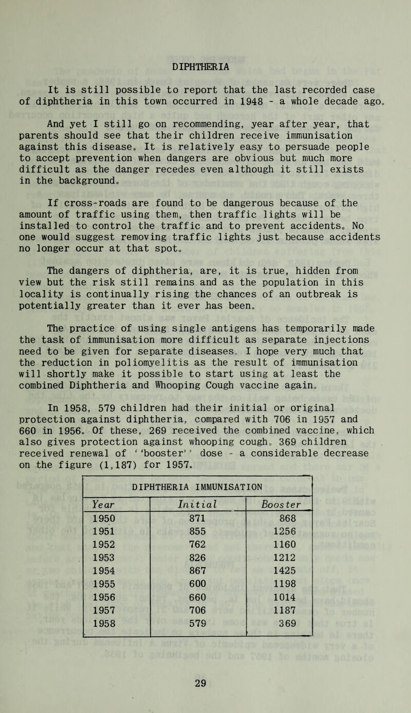 DIPHTHERIA It is still possible to report that the last recorded case of diphtheria in this town occurred in 1948 - a whole decade ago„ And yet I still go on recommending, year after year, that parents should see that their children receive immunisation against this disease. It is relatively easy to persuade people to accept prevention when dangers are obvious but much more difficult as the danger recedes even although it still exists in the background. If cross-roads are found to be dangerous because of the amount of traffic using them, then traffic lights will be installed to control the traffic and to prevent accidents. No one would suggest removing traffic lights just because accidents no longer occur at that spot. The dangers of diphtheria, are, it is true, hidden from view but the risk still remains and as the population in this locality is continually rising the chances of an outbreak is potentially greater than it ever has been. The practice of using single antigens has temporarily made the task of immunisation more difficult as separate injections need to be given for separate diseases. I hope very much that the reduction in poliomyelitis as the result of immunisation will shortly make it possible to start using at least the combined Diphtheria and Whooping Cough vaccine again. In 1958, 579 children had their initial or original protection against diphtheria, compared with 706 in 1957 and 660 in 1956. Of these, 269 received the combined vaccine, which also gives protection agg-inst whooping cough. 369 children received renewal of ‘ ‘booster’' dose - a considerable decrease on the figure (1,187) for 1957. DIPHTHERIA IMMUNISATION Year Initial Booster 1950 871 868 1951 855 1256 1952 762 1160 1953 826 1212 1954 867 1425 1955 600 1198 1956 660 1014 1957 706 1187 1958 579 369