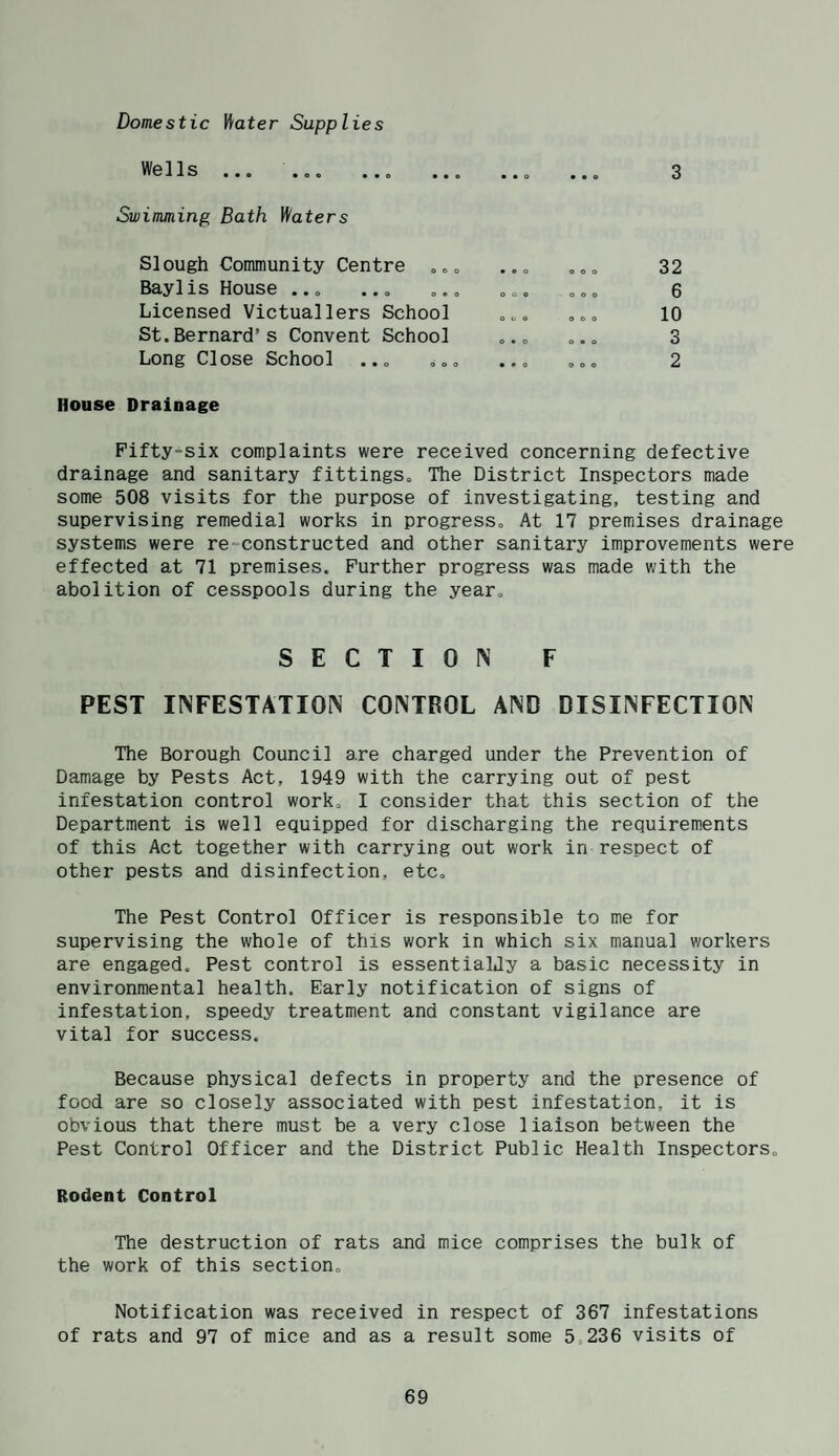 3 Domestic Water Supplies WpII s ••© •e^ Swimming Bath Waters Slough Community Centre „„„ Bay]is House ... Licensed Victuallers School St.Bernard’s Convent School Long Close School ..o 6.. House Drainage Fifty-six complaints were received concerning defective drainage and sanitary fittings. The District Inspectors made some 508 visits for the purpose of investigating, testing and supervising remedial works in progress. At 17 premises drainage systems were re-constructed and other sanitary improvements were effected at 71 premises. Further progress was made with the abolition of cesspools during the year. 32 6 10 3 2 SECTION F PEST INFESTATION CONTROL AND DISINFECTION The Borough Council are charged under the Prevention of Damage by Pests Act, 1949 with the carrying out of pest infestation control work. I consider that this section of the Department is well equipped for discharging the requirements of this Act together with carrying out work in respect of other pests and disinfection, etc. The Pest Control Officer is responsible to me for supervising the whole of this work in which six manual workers are engaged. Pest control is essentialjy a basic necessity in environmental health. Early notification of signs of infestation, speedy treatment and constant vigilance are vital for success. Because physical defects in property and the presence of food are so closely associated with pest infestation, it is obvious that there must be a very close liaison between the Pest Control Officer and the District Public Health Inspectors. Rodent Control The destruction of rats and mice comprises the bulk of the work of this section. Notification was received in respect of 367 infestations of rats and 97 of mice and as a result some 5.236 visits of