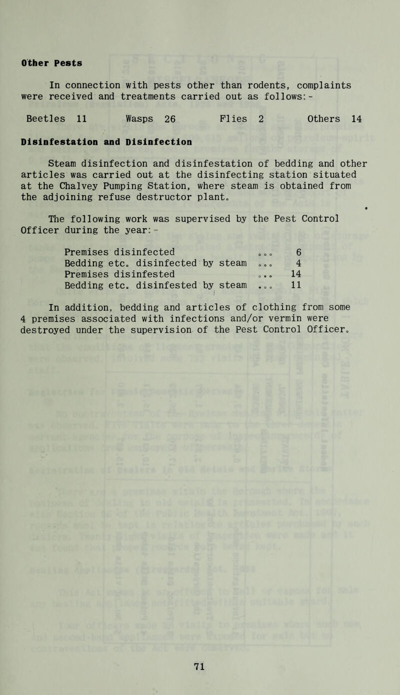 other Pests In connection with pests other than rodents, complaints were received and treatments carried out as follows:- Beetles 11 Wasps 26 Plies 2 Others 14 Disinfestation and Disinfection Steam disinfection and disinfestation of bedding and other articles was carried out at the disinfecting station situated at the Chalvey Pumping Station, where steam is obtained from the adjoining refuse destructor plant, • The following work was supervised by the Pest Control Officer during the year:- Premises disinfected ,„o 6 Bedding etc, disinfected by steam „„„ 4 Premises disinfested ,., 14 Bedding etc. disinfested by steam ... 11 I In addition, bedding and articles of clothing from some 4 premises associated with infections and/or vermin were destroyed under the supervision of the Pest Control Officer.