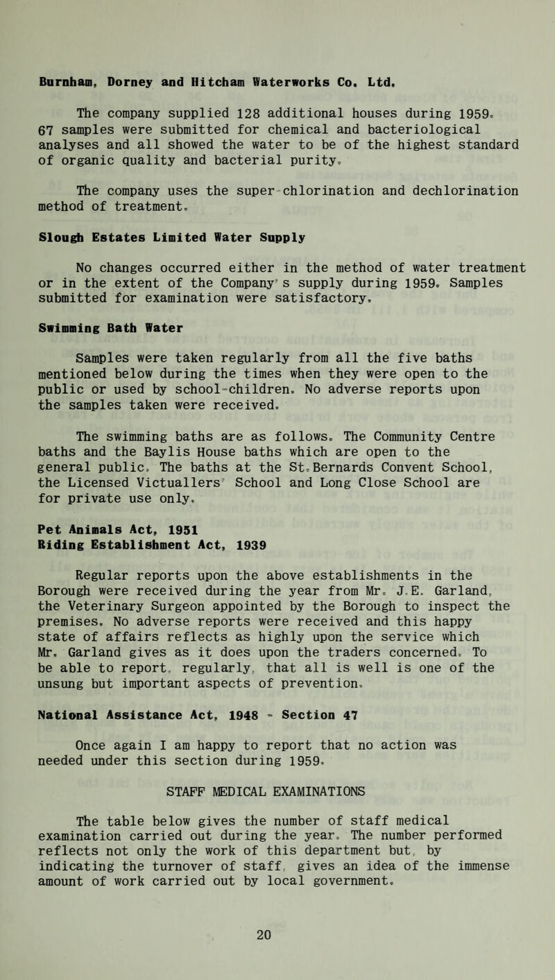 Burnham, Dorney and Ilitcham Waterworks Co. Ltd. The company supplied 128 additional houses during 1959. 67 samples were submitted for chemical and bacteriological analyses and all showed the water to be of the highest standard of organic quality and bacterial purity. The company uses the super chlorination and dechlorination method of treatment. Slough Estates Limited Water Supply No changes occurred either in the method of water treatment or in the extent of the Company’s supply during 1959. Samples submitted for examination were satisfactory. Swimming Bath Water Samples were taken regularly from all the five baths mentioned below during the times when they were open to the public or used by school-children. No adverse reports upon the samples taken were received. The swimming baths are as follows. The Community Centre baths and the Baylis House baths which are open to the general public. The baths at the St.Bernards Convent School, the Licensed Victuallers' School and Long Close School are for private use only. Pet Animals Act, 1951 Biding Establishment Act, 1939 Regular reports upon the above establishments in the Borough were received during the year from Mr. J. E. Garland, the Veterinary Surgeon appointed by the Borough to inspect the premises. No adverse reports were received and this happy state of affairs reflects as highly upon the service which Mr. Garland gives as it does upon the traders concerned. To be able to report, regularly, that all is well is one of the unsung but important aspects of prevention. National Assistance Act, 1948 * Section 47 Once again I am happy to report that no action was needed under this section during 1959. STAFF MEDICAL EXAMINATIONS The table below gives the number of staff medical examination carried out during the year. The number performed reflects not only the work of this department but by indicating the turnover of staff gives an idea of the immense amount of work carried out by local government.