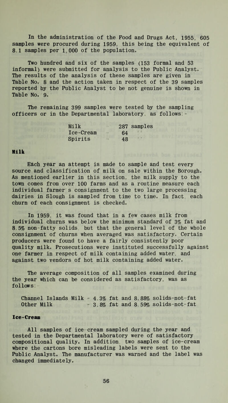 In the administration of the Pood and Drugs Act, 1955, 605 samples were procured during 1959, this being the eQuivalent of 8,1 samples per 1,000 of the population. Two hundred and six of the samples (153 formal and 53 informal) were submitted for analysis to the Public Analyst. The results of the analysis of these samples are given in Table No. 8 and the action taken in respect of the 39 samples reported by the Public Analyst to be not genuine is shown in Table No. 9. The remaining 399 samples were tested by the sampling officers or in the Departmental laboratory, as follows:- 287 samples 64 48 Milk Ice=Cream Spirits Milk Each year an attempt is made to sample and test every source and classification of milk on sale within the Borough. As mentioned earlier in this section, the milk supply to the town comes from over 100 farms and as a routine measure each individual farmer s consignment to the two large processing dairies in Slough is sampled from time to time. In fact each churn of each consignment is checked. In 1959, it was found that in a few cases milk from individual churns was below the minimum standard of 3% fat and 8,5% non-fatty solids but that the general level of the whole consignment of churns when averaged was satisfactory. Certain producers were found to have a fairly consistently poor quality milk. Prosecutions were instituted successfully against one farmer in respect of milk containing added water, and against two vendors of hot milk containing added water. The average composition of all samples examined during the year which can be considered as satisfactory, was as follows: Channel Islands Milk - 4.3% fat and 8.88% solids-not-fat Other Milk - 3.8% fat and 8 59% solids-not-fat lce°Cream All samples of ice cream sampled during the year and tested in the Departmental laboratory were of satisfactory compositional quality. In addition two samples of ice-cream where the cartons bore misleading labels were sent to the Public Analyst. The manufacturer was warned and the label was changed immediately.