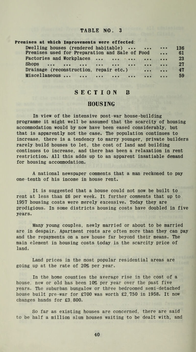 TABLE NO. 3 Premises at which Improvements were effected Dwelling houses (rendered habitable) ... Premises used for Preparation and Sale of Pood Factories and Workplaces ... ... . Shops ... ... ... ... ... ... .. Drainage (reconstruction, repair etc.) Miscellaneous ... ... ... ... ... .. 136 61 23 27 47 59 SECTION B HOUSING In view of the intensive post-war house-building programme it might well be assumed that the scarcity of housing accommodation would by now have been eased considerably, but that is apparently not the case. The population continues to increase, there is a tendency to marry younger, private builders rarely build houses to let. the cost of land and building continues to increase, and there has been a relaxation in rent restriction. All this adds up to an apparent insatiable demand for housing accommodation. A national newspaper comments that a man reckoned to pay one-tenth of his income in house rent. It is suggested that a house could not now be built to rent at less than £6 per week. It further comments that up to 1957 housing costs were merely excessive. Today they are prodigious. In some districts housing costs have doubled in five years. Many young couples, newly married or about to be married are in despair. Apartment rents are often more than they can pay and the repayments on a new house far beyond their means. The main element in housing costs today is the scarcity price of land. Land prices in the most popular residential areas are going up at the rate of 20% per year. In the home counties the average rise in the cost of a house new or old has been 10% per year over the past five years. The suburban bungalow or three bedroomed semi-detached house built pre-war for £700 was worth £2,750 in 1958. It now changes hands for £3 800. So far as existing houses are concerned, there are said to be half a million slum houses waiting to be dealt with, and