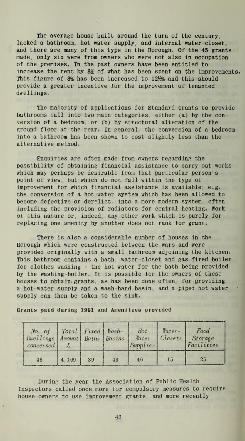 The average house built around the turn of the century, lacked a bathroom, hot water supply, and internal water-closet, and there are many of this type in the Borough. Of the 45 grants made, only six were from owners who were not also in occupation of the premises. In the past owners have been entitled to increase the rent by 8% of what has been spent on the improvements. This figure of 8% has been increased to VlHffo and this should provide a greater incentive for the improvement of tenanted dwellings. The majority of applications for Standard Grants to provide bathrooms fall into two main categories either (a) by the con- version of a bedroom or (b) by structural alteration of the ground floor at the rear. In general the conversion of a bedroom into a bathroom has been shown to cost slightly less than the alternative method. Enquiries are often made from owners regarding the possibility of obtaining financial assistance to carry out works which may perhaps be desirable from that particular person s point of view, but which do not fall within the type of improvement for which financial assistance is available e.g. the conversion of a hot water system which has been allowed to become defective or derelict into a more modern system often including the provision of radiators for central heating* Work of this nature or, indeed, any other work which is purely for replacing one amenity by another does not rank for grant. There is also a considerable number of houses in the Borough which were constructed between the wars and were provided originally with a small bathroom adjoining the kitchen. This bathroom contains a bath water-closet and gas fired boiler for clothes washing - the hot water for the bath being provided by the washing boiler. It is possible for the owners of these houses to obtain grants, as has been done often for providing a hot water supply and a wash-hand basin and a piped hot water supply can then be taken to the sink. Grants paid during J961 and Amenities provided No, of Dwellings concerned Total Amount £ Fixed Baths Wash- Ba-, ins Hot Water- Supplies Water- Closets Food Storage Facilities 48 4 3 09 39 43 46 15 25 During the year the Association of Public Health Inspectors called once more for compulsory measures to require house owners to use improvement grants and more recently