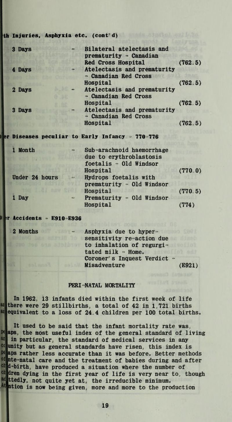 [th lajaries. Asphyxia etc. (cont‘’d) Days Bilateral atelectasis and prematurity - Canadian Red Cross Hospital (762.5) Days - Atelectasis and prematurity - Canadian Red Cross Hospital (762.5) Days - Atelectasis and prematurity - Canadian Red Cross Hospital (762.5) Days Atelectasis and prematurity - Canadian Red Cross Hospital (762.5) )|er Diseases peculiar to Early Infancy ^ 770^776 1 Month Under 24 hours 1 Day Sub-arachnoid haemorrhage due to erythroblastosis foetalis = Old Windsor Hospital (770.0) Hydrops foetalis with prematurity = Old Windsor Hospital (770.5) Prematurity = Old Windsor Hospital (774) Dir Accidents >> E910°E936 2 Months Asphyxia due to hyper¬ sensitivity re=action due to inhalation of regurgi¬ tated milk = Home, Coroner's Inquest Verdict Misadventure (E921) PERI“NATAL MORTALITY In 1962, 13 infants died within the first week of life wlthere were 29 stillbirths, a total of 42 in 1,721 births w|equivalent to a loss of 24.4 children per 100 total births. It used to be said that the infant mortality rate was, P*|aps, the most useful index of the general standard of living in particular, the standard of medical services in any cclunity but as general standards have risen, this index is Wlaps rather less accurate than it was before. Better methods olinte-natal care and the treatment of babies during and after “birth, have produced a situation where the number of ren dying in the first year of life is very near to, though tedly, not quite yet at, the irreducible minimum, tion is now being given, more and more to the production