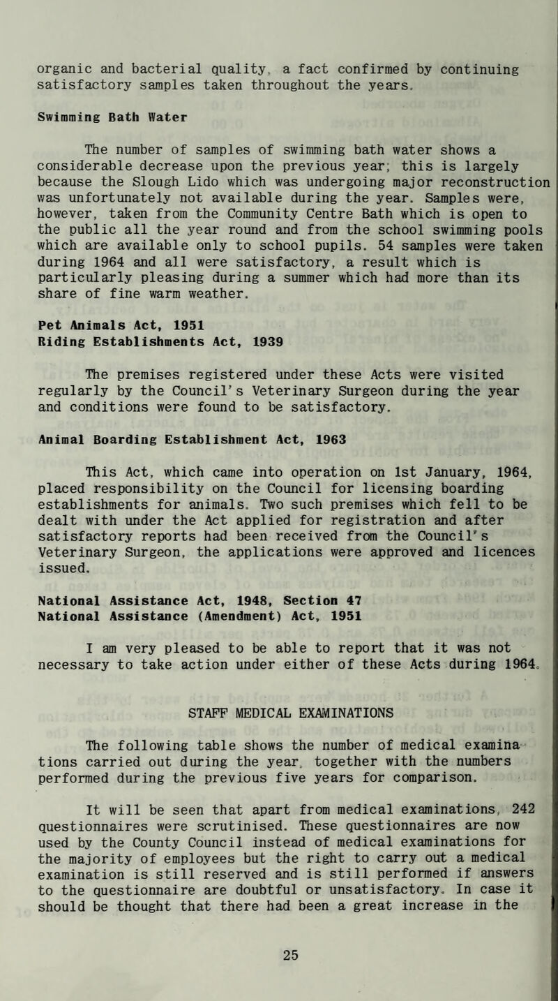 organic and bacterial quality, a fact confirmed by continuing satisfactory samples taken throughout the years. Swimming Bath Water The number of samples of swimming bath water shows a considerable decrease upon the previous year; this is largely because the Slough Lido which was undergoing major reconstruction was unfortunately not available during the year. Samples were, however, taken from the Community Centre Bath which is open to the public all the year round and from the school swimming pools which are available only to school pupils. 54 samples were taken during 1964 and all were satisfactory, a result which is particularly pleasing during a summer which had more than its share of fine warm weather. Pet Animals Act, 1951 Riding Establishments Act, 1939 The premises registered under these Acts were visited regularly by the Council’s Veterinary Surgeon during the year and conditions were found to be satisfactory. Animal Boarding Establishment Act, 1963 This Act, which came into operation on 1st January, 1964, placed responsibility on the Council for licensing boarding establishments for animals. Two such premises which fell to be dealt with under the Act applied for registration and after satisfactory reports had been received from the Council’s Veterinary Surgeon, the applications were approved and licences issued. National Assistance Act, 1948, Section 47 National Assistance (Amendment) Act, 1951 I am very pleased to be able to report that it was not necessary to take action under either of these Acts during 1964. STAFF MEDICAL EXAMINATIONS The following table shows the number of medical examina¬ tions carried out during the year, together with the numbers performed during the previous five years for comparison. It will be seen that apart from medical examinations, 242 questionnaires were scrutinised. These questionnaires are now used by the County Council instead of medical examinations for the majority of employees but the right to carry out a medical examination is still reserved and is still performed if answers to the questionnaire are doubtful or unsatisfactory. In case it should be thought that there had been a great increase in the