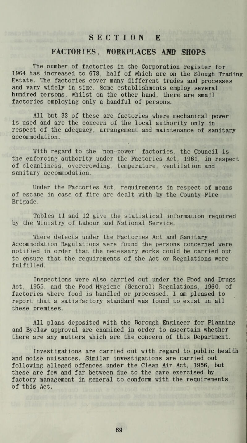 FACTORIES, WORKPLACES AND SHOPS The number of factories in the Corporation register for 1964 has increased to 678 half of which are on the Slough Trading Estate. The factories cover many different trades and processes and vary widely in size. Some establishments employ several hundred persons, whilst on the other hand, there are small factories employing only a handful of persons. All but 33 of these are factories where mechanical power is used and are the concern of the local authority only in respect of the adequacy, arrangement and maintenance of sanitary accommodation. With regard to the non-power factories, the Council is the enforcing authority under the Factories Act 1961 in respect of cleanliness overcrowding temperature ventilation and sanitary accommodation. Under the Factories Act, requirements in respect of means of escape in case of fire are dealt with by the County Fire Brigade. Tables 11 and 12 give the statistical information required by the Ministry of Labour and National Service. Where defects under the Factories Act and Sanitary Accommodation Pvegulations were found the persons concerned were notified in order that the necessary works could be carried out to ensure that the requirements of the Act or Regulations were fulfilled. Inspections were also carried out under the Food and Drugs Act 1955 and the Food Ity'giene (General) Regulations, 1960 of factories where food is handled or processed. I am pleased to report that a satisfactory standard was found to exist in all these premises. All plans deposited with the Borough Engineer for Planning and Byelaw approval are examined in order to ascertain whether there are any matters which are the concern of this Department, Investigations are carried out with regard to public health and noise nuisances. Similar investigations are carried out following alleged offences under the Clean Air Act, 1956, but these are few and far between due to the care exercised by factory management in general to conform with the requirements of this Act.