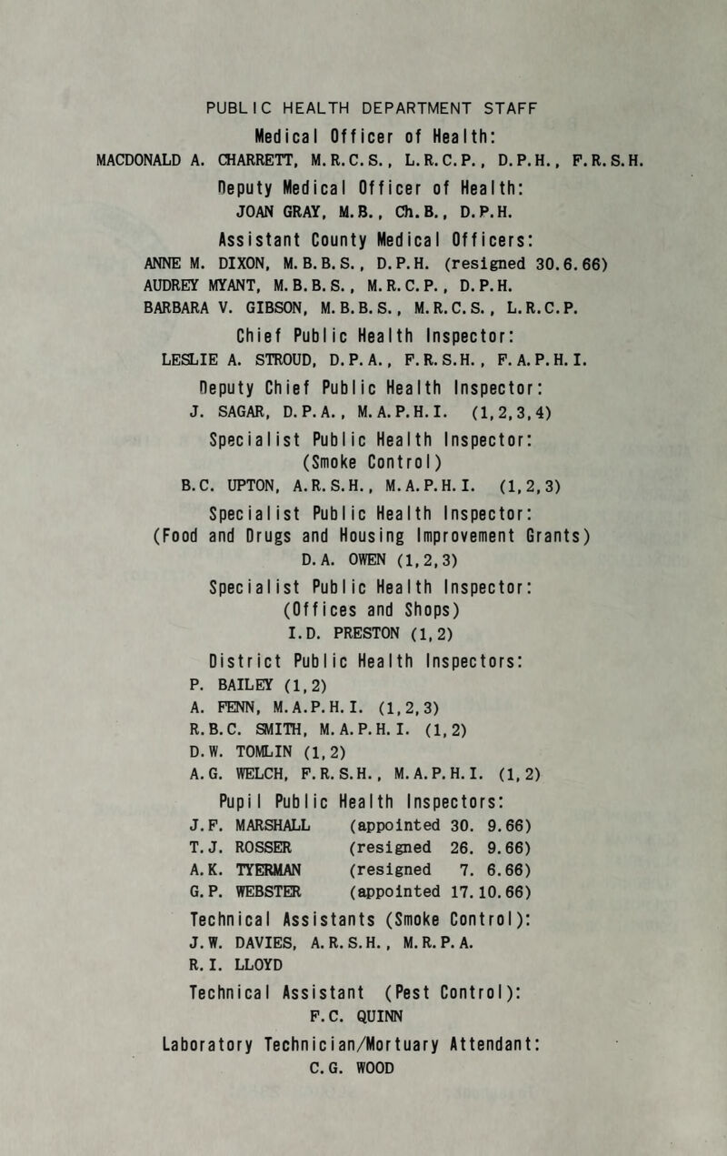 PUBLIC HEALTH DEPARTMENT STAFF Medical Officer of Health: MACDONALD A. CHARRETT, M.R.C.S. , L.R.C.P. , D.P.H., P.R. S.H. Oeputy Medical Officer of Health: JOAN GRAY, M.B. , Ch. B., D.P.H. Assistant County Medical Officers: ANNE M. DIXON, M. B. B. S. , D.P.H. (resigned 30.6.66) AUDREY MYANT, M. B.B. S. , M. R. C. P. , D.P.H. BARBARA V. GIBSON, M. B. B. S. , M.R.C.S., L.R.C.P. Chief Public Health Inspector: LESLIE A. STROUD, D.P. A. , F.R. S.H. , P. A.P.H. I. Deputy Chief Public Health Inspector: J. SAGAR, D.P. A., M. A.P.H. I. (1,2, 3,4) Specialist Public Health Inspector: (Smoke Control) B.C. UPTON, A.R. S.H. , M. A.P.H. I. (1,2,3) Specialist Public Health Inspector: (Food and Drugs and Housing Improvement Grants) D. A. OWEN (1,2,3) Specialist Public Health Inspector: (Offices and Shops) I.D. PRESTON (1,2) District Public Health Inspectors: P. BAILEY (1,2) A. PENN, M.A.P.H.I. (1,2,3) R. B.C. SMITH, M.A.P.H.I. (1,2) D.W. TOMLIN (1,2) A. G. WELCH, P.R. S.H. , M.A.P.H.I. (1,2) PupiI Pub Iic HeaIth Inspectors: J.P. MARSHALL (appointed 30. 9.66) T.J. ROSSER (resigned 26. 9.66) A.K. TYERMAN (resigned 7. 6.66) G. P. WEBSTER (appointed 17.10.66) Technical Assistants (Smoke Control): J.W. DAVIES, A. R. S.H. , M.R.P. A. R. I. LLOYD Technical Assistant (Pest Control): P.C. QUINN Laboratory Technician/Mortuary Attendant: c. G. WOOD