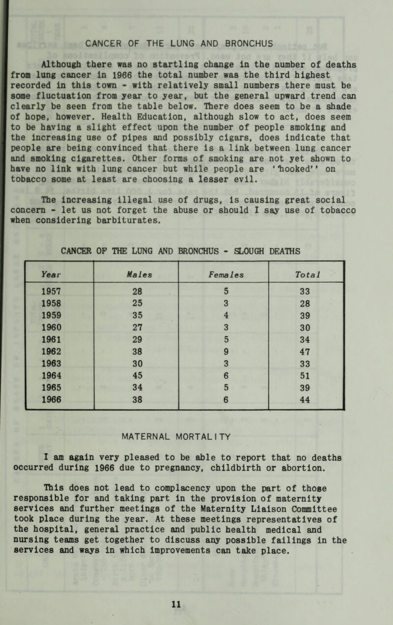 CANCER OF THE LUNG AND BRONCHUS Although there was no startling change in the number of deaths from lung cancer in 1966 the total number was the third highest recorded in this town - with relatively small numbers there must be some fluctuation from year to year, but the general upward trend can clearly be seen from the table below. There does seem to be a shade of hope, however. Health Education, although slow to act, does seem to be having a slight effect upon the number of people smoking and the increasing use of pipes and possibly cigars, does indicate that people are being convinced that there is a link between lung cancer and smoking cigarettes. Other forms of smoking are not yet shown to have no link with lung cancer but while people are ‘hooked’' on tobacco some at least are choosing a lesser evil. The increasing illegal use of drugs, is causing great social concern - let us not forget the abuse or should I say use of tobacco when considering barbiturates. CANCER OF THE LUNG AND BRONCHUS - SLOUGH DEATHS Year Males Females Total 1957 28 5 33 1958 25 3 28 1959 35 4 39 1960 27 3 30 1961 29 5 34 1962 38 9 47 1963 30 3 33 1964 45 6 51 1965 34 5 39 1966 38 6 44 MATERNAL MORTALITY I am again very pleased to be able to report that no deaths occurred during 1966 due to pregnancy, childbirth or abortion. This does not lead to complacency upon the part of those responsible for and taking part in the provision of maternity services and further meetings of the Maternity Liaison Committee took place during the year. At these meetings representatives of the hospital, general practice and public health medical and nursing teams get together to discuss any possible failings in the services and ways in which improvements can take place.