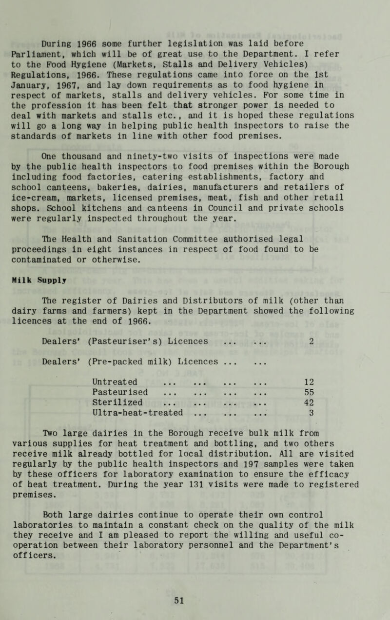 During 1966 some further legislation was laid before Parliament, which will be of great use to the Department. I refer to the Food Hygiene (Markets, Stalls and Delivery Vehicles) Regulations, 1966. These regulations came into force on the 1st January, 1967, and lay down requirements as to food hygiene in respect of markets, stalls and delivery vehicles. For some time in the profession it has been felt that stronger power is needed to deal with markets and stalls etc., and it is hoped these regulations will go a long way in helping public health inspectors to raise the standards of markets in line with other food premises. One thousand and ninety-two visits of inspections were made by the public health inspectors to food premises within the Borough including food factories, catering establishments, factory and school canteens, bakeries, dairies, manufacturers and retailers of ice-cream, markets, licensed premises, meat, fish and other retail shops. School kitchens and canteens in Council and private schools were regularly inspected throughout the year. The Health and Sanitation Committee authorised legal proceedings in eight instances in respect of food found to be contaminated or otherwise. Milk Supply The register of Dairies and Distributors of milk (other than dairy farms and farmers) kept in the Department showed the following licences at the end of 1966. Dealers' (Pasteuriser’s) Licences . 2 Dealers’ (Pre-packed milk) Licences . Untreated . 12 Pasteurised . 55 Sterilized . 42 Ultra-heat-treated . 3 Two large dairies in the Borough receive bulk milk from various supplies for heat treatment and bottling, and two others receive milk already bottled for local distribution. All are visited regularly by the public health inspectors and 197 samples were taken by these officers for laboratory examination to ensure the efficacy of heat treatment. During the year 131 visits were made to registered premises. Both large dairies continue to operate their own control laboratories to maintain a constant check on the quality of the milk they receive and I am pleased to report the willing and useful co¬ operation between their laboratory personnel and the Department’s officers.