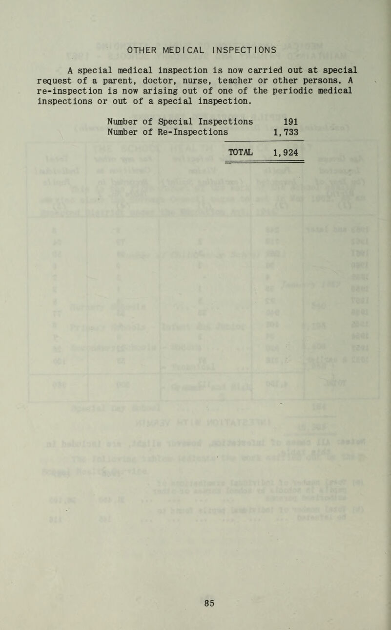 OTHER MEDICAL INSPECTIONS A special medical inspection is now carried out at special request of a parent, doctor, nurse, teacher or other persons. A re-inspection is now arising out of one of the periodic medical inspections or out of a special inspection. Number of Special Inspections 191 Number of Re-Inspections 1,733 TOTAL 1,924