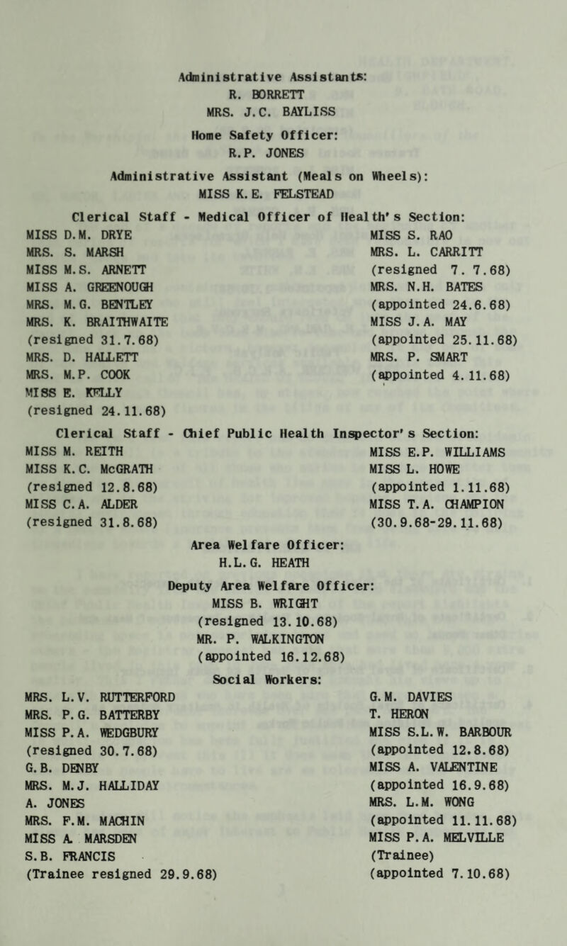Administrative Assistants: R. BORRETT MRS. J.C. BAYLISS Home Safety Officer: R.P. JONES Administrative Assistant (Meals on VMieels): MISS K. E. reLSTEAD Clerical Staff • Medical Officer of Health’s Section: MISS D.M. DRYE MRS. S. MARSH MISS M.S. ARNETT MISS A. GREENOUdi MRS. M.G. BENTLEY MRS. K. BRAIINWAITE (resigned 31.7.68) MRS. D. HALLETT MRS. M.P. COOK MISS E. KELLY (resigned 24.11.68) MISS S. RAO MRS. L. CARRITT (resigned 7. 7.68) MRS. N.H. BATES (appointed 24.6.68) MISS J. A. MAY (appointed 25.11.68) MRS. P. SMART (appointed 4.11.68) Clerical Staff • Chief Public Health Inspector’s Section: MISS M. REITH MISS K. C. McGRATH (resigned 12.8.68) MISS C.A. ALDER (resigned 31.8.68) MISS E.P. WILLIAMS MISS L. HOWE (appointed 1.11.68) MISS T.A. CHAMPION (30.9.68-29.11.68) Area Welfare Officer: H.L.G. HEATH Deputy Area Welfare Officer: MISS B. WRIGHT (resigned 13.10.68) MR. P. WALKINGTCW (appointed 16.12.68) Social MRS. L.V. RUTTERPORD MRS. P. G. BATTERBY MISS P.A. WEDGBURY (resigned 30.7.68) G.B. DENBY MRS. M.J. HALLIDAY A. J(»IES MRS. P.M. MACHIN MISS A. MARSDEN S. B. FEANCIS (Trainee resigned 29.9.68) Workers: G. M. DAVIES T. HERON MISS S.L.W. BARBOUR (appointed 12.8.68) MISS A. VALENTINE (appointed 16.9.68) MRS. L.M. W(X4G («)polnted 11.11.68) MISS P.A. MELVILLE (Trainee) (appointed 7.10.68)