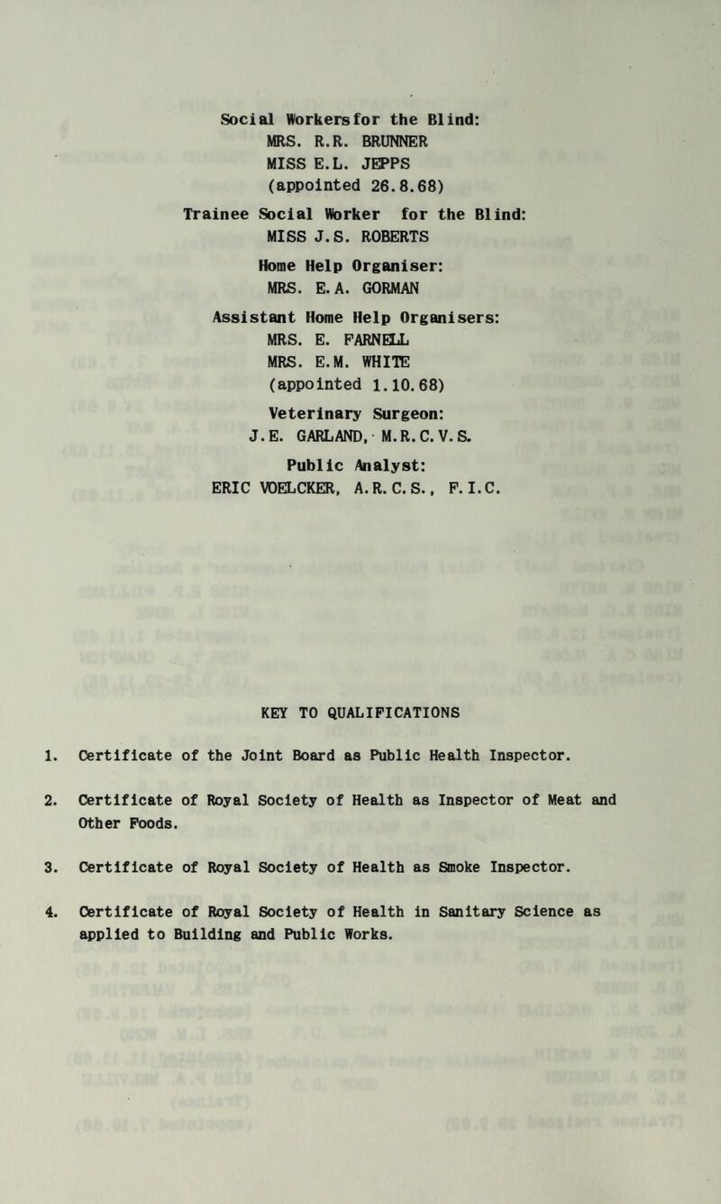 Social Workers for the Blind: MRS* R*R* BRUNNKR MISS E.L. JEPPS (appointed 26.8.68) Trainee Social Worker for the Blind: MISS J.S. ROBERTS Home Help Organiser: MRS. E.A. GORMAN Assistant Home Help Organisers: MRS. E. PARNELL MRS. E.M. WHITE (appointed 1.10.68) Veterinary Surgeon: J. E. GARLAND, M. R. C. V. S. Public Analyst: ERIC VOELCKER, A.R. C.S., P. I.C. KEY TO QUALIFICATIONS 1. Certificate of the Joint Board as Public Health Inspector. 2. Certificate of Royal Society of Health as Inspector of Meat and Other Poods. 3. Certificate of Royal Society of Health as Smoke Inspector. 4. Certificate of Royal Society of Health in Sanitary Science as applied to Building and Public Works.