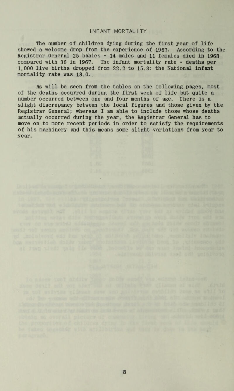 INFANT MORTALITY The iiumber of children dying during the first year of life showed a welcome drop from the experience of 1967. According to the Registrar General 25 babies - 14 males and 11 females died in 1968 compared with 36 in 1967. The infant mortality rate - deaths per 1,000 live births dropped from 22.2 to 15,3: the National infant mortality rate was 18.0. As will be seen from the tables on the following pages, most of the deaths occurred during the first week of life but quite a number occurred between one and four months of age. There is a slight discrepancy between the local figures and those given by the Registrar General; whereas I am able to include those whose deaths actually occurred during the year, the Registrar General has to move on to more recent periods in order to satisfy the requirements of his machinery and this means some slight variations from year to year.