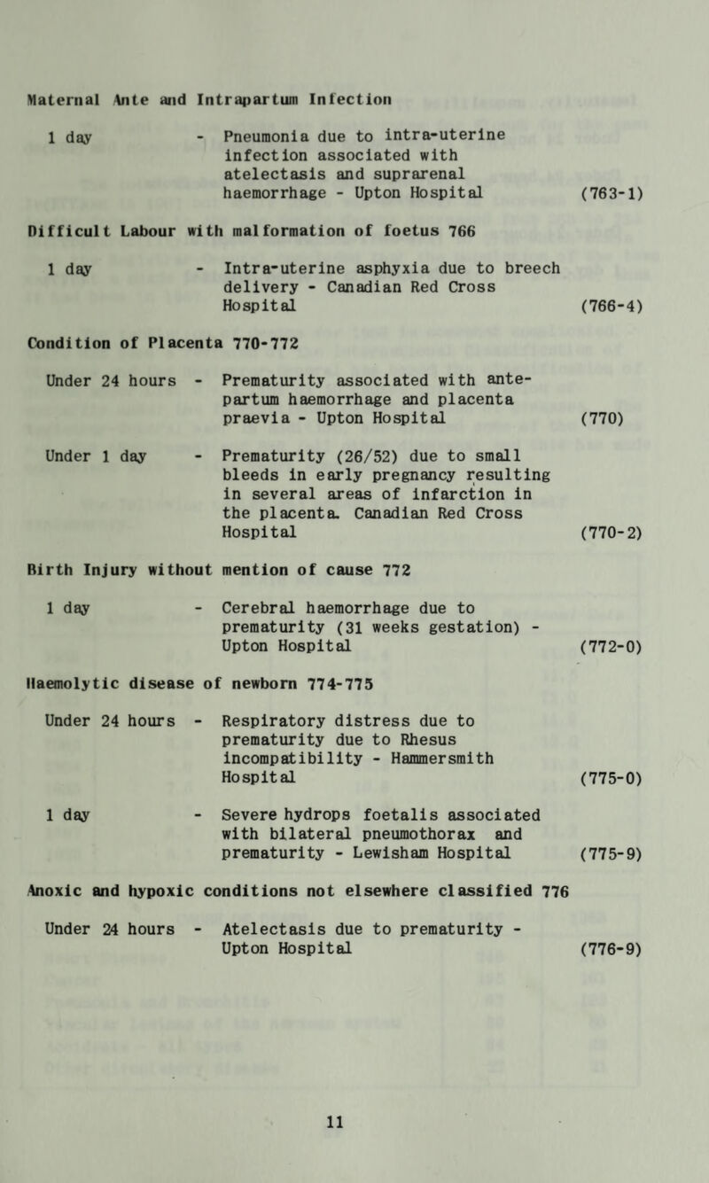 Maternal 4nte and Intraiiartum Infection 1 day - Pneumonia due to intra-uterlne infection associated with atelectasis and suprarenal haemorrhage - Upton Hospital Difficult Labour with malformation of foetus 766 1 day - Intra-uterine asphyxia due to breech delivery - Canadian Red Cross Hospital Condition of Placenta 770-772 Under 24 hours - Prematurity associated with ante¬ partum haemorrhage and placenta praevla - Upton Hospital Under 1 day - Prematurity (26/52) due to small bleeds in early pregnancy resulting in several areas of infarction in the placenta. Canadian Red Cross Hospital Birth Injury without mention of cause 772 1 day - Cerebral haemorrhage due to prematurity (31 weeks gestation) - Upton Hospital Haemolytic disease of newborn 774-775 Under 24 hours - Respiratory distress due to prematurity due to Rhesus incompatibility - Hammersmith Hospital 1 day - Severe hydrops foetalis associated with bilateral pneumothorax and prematurity - Lewisham Hospital Anoxic and hypoxic conditions not elsewhere classified 776 Under 24 hours - Atelectasis due to prematurity - Upton Hospital (763-1) (766-4) (770) (770-2) (772-0) (775-0) (775-9) (776-9)