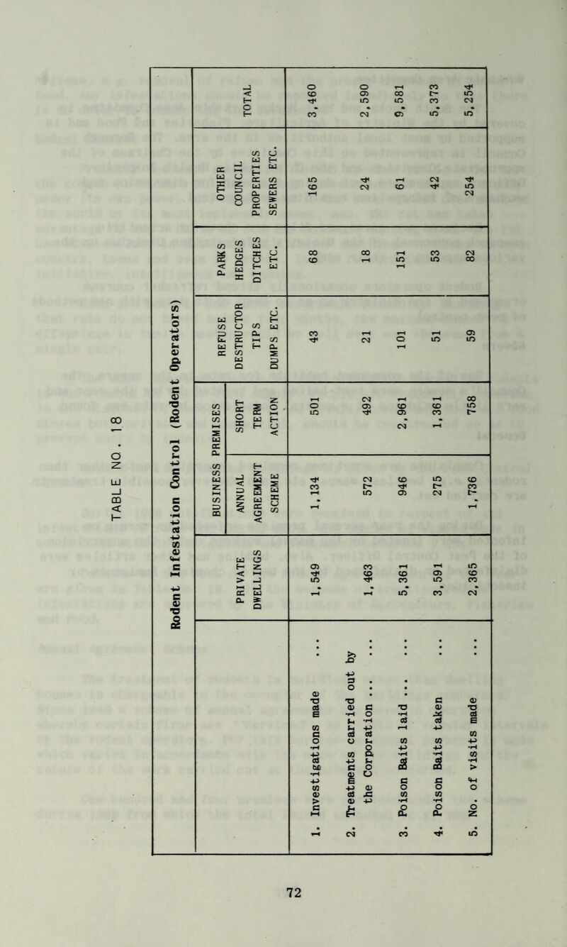 00 UJ OD < CO u o w ed u 0) § c •o <s o a c o ei -w w V •o o o CO < CO o> 00 t- lO H lO iO CO CM O « • * * h- CO eg Oi ifO m CO CJ cc u -3 CJ CjJ H X H CiJ CO uo CM H Cl] X CO eg CO m 0. Cz3 CM o 8 o » X Cl] X CO c/) CO CO Cl] o X C.J 00 00 CO CM CJ H CO fH ic lO 00 < Ui H Cl] 1-4 o. X Q X o o Cl H H CO a CO CaJ 3 :d X CO ^1 03 Cau c HH CO Tj* CM o uo UO Ck3 H H X 1—1 C CO z CH =3 Q O H z CM rH CO CO 1 o . o CO CO ic bU lO o> CO C- CO CtJ H • m HH z CO H U < CM 1—1 Cx3 QC CL CO H CO Ui Z w Cl] CM CO lO CO z z z Cd CO C- t- CO cn lO 03 CM e- CO Z Cl] X :=> CQ i X o CO < c/3 Cx3 H o z 03 CO HO < CO CO C73 CO > •J lO Tj< CO HO CO • • » » X Ck3 lO CO CM • • • • • • ^ ’ • • • 9 • . o . • 0) • • •c *0 a 03 eo 0) c •o 03 •o E o fH aS Li 9 eo E CO Li -1^ rH •M c od od CO o O Li CO (0 4^ CO Si <p •L3 •H -L> iH iH CO Otf b£> 4^ Li c p s s •H > 1-t 03 O E c 9 <M CO •L3 0) o o O 0) 9 JC CO CO > 03 -D •rH •H • c £ o X No , CM CO lO