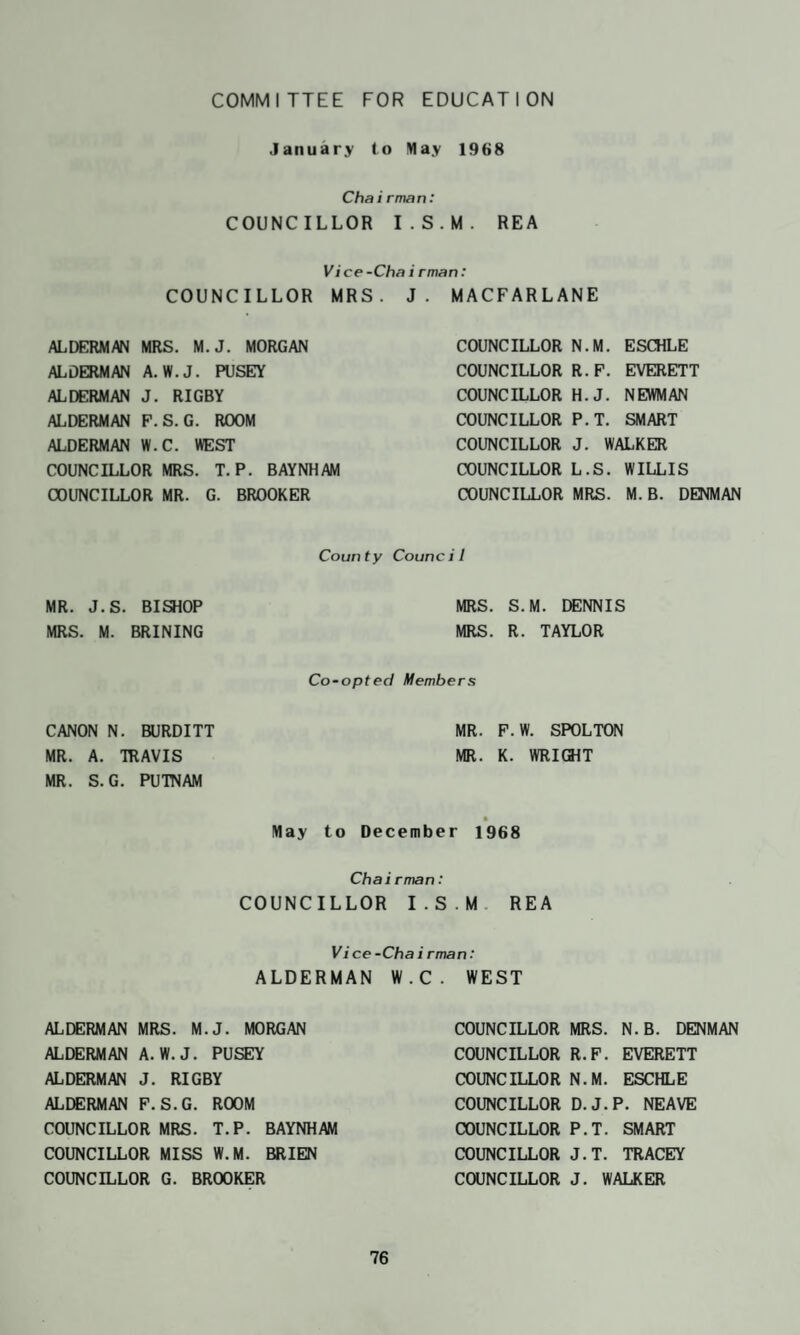 COMMITTEE FOR EDUCATION January (o IWay 1968 Chairman: COUNCILLOR I.S.M. REA COUNCILLOR MRS. ALDERMAN MRS. M.J. MORGAN ALDERMAN A. W.J. PUSEY ALDERMAN J. RIGBY ALDERMAN F.S.G. ROOM ALDERMAN W.C. WEST COUNCILLOR MRS. T. P. BAYNHAM COUNCILLOR MR. G. BROOKER MACFARLANE COUNCILLOR N.M. ESCHLE COUNCILLOR R.F. EVERETT COUNCILLOR H.J. NEWMAN COUNCILLOR P.T. SMART COUNCILLOR J. WALKER COUNCILLOR L.S. WILLIS COUNCILLOR MRS. M.B. DENMAN Vice-Chairman: J . County CounciI MR. J.S. BISHOP MRS. M. BRINING CANON N. BURDITT MR. A. TRAVIS MR. S.G. PUTNAM MRS. S. M. DENNIS MRS. R. TAYLOR Co-opted Members MR. F.W. SPOLTON MR. K. WRIGHT May to December 1*968 Chairman: COUNCILLOR I.S.M. REA Vi ce-Chairman: ALDERMAN W.C. WEST ALDERMAN MRS. M.J. MORGAN ALDERMAN A. W.J. PUSEY ALDERMAN J. RIGBY ALDERMAN F.S.G. ROOM COUNCILLOR MRS. T.P. BAYNHAM COUNCILLOR MISS W.M. BRIEN COUNCILLOR G. BROOKER COUNCILLOR MRS. N. B. DENMAN COUNCILLOR R.F. EVERETT COUNCILLOR N.M. ESCHLE COUNCILLOR D.J.P. NEAVE COUNCILLOR P.T. SMART COUNCILLOR J.T. TRACEY COUNCILLOR J. WALKER