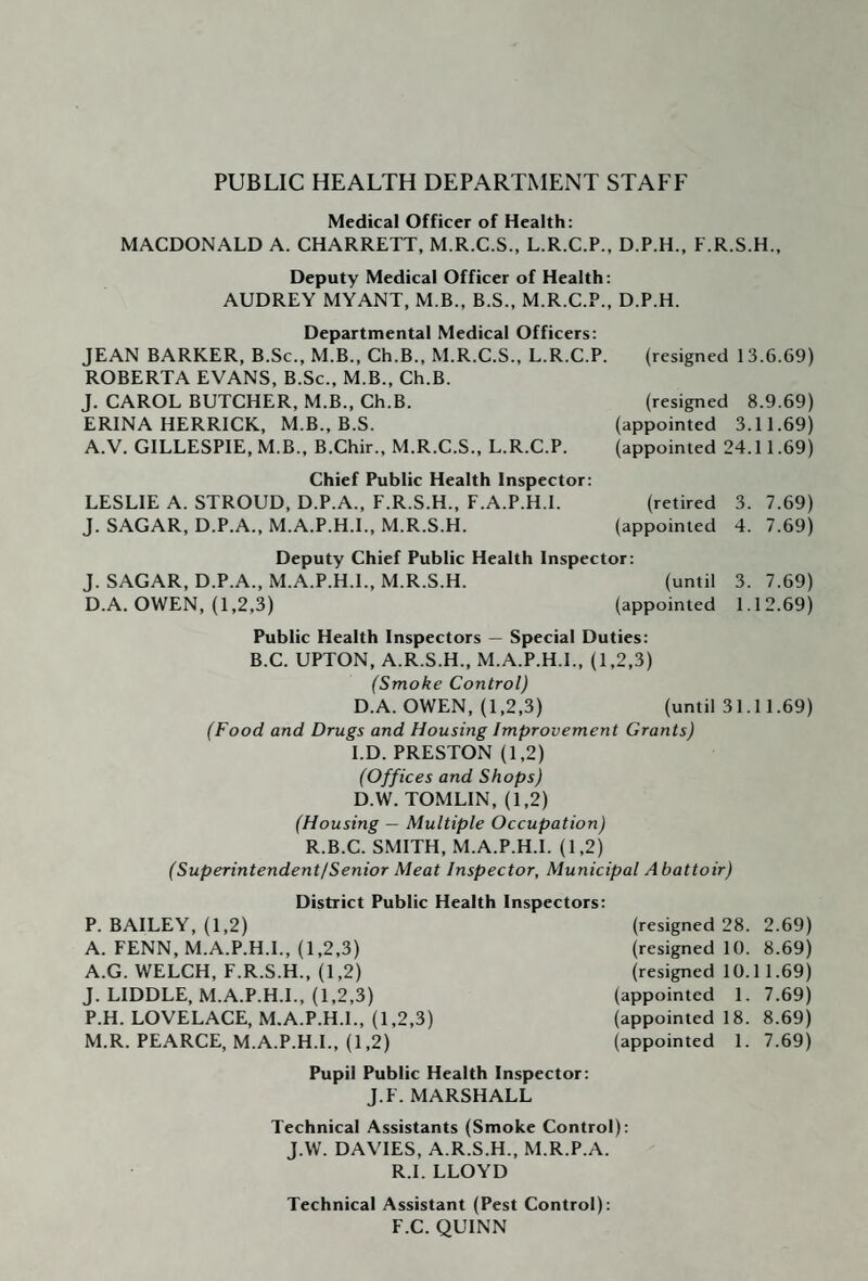PUBLIC HEALTH DEPARTMENT STAFF Medical Officer of Health: MACDONALD A. CHARRETT, M.R.C.S., L.R.C.P., D.P.H., F.R.S.H., Deputy Medical Officer of Health: AUDREY MYANT, M.B., B.S., M.R.C.P., D.P.H. Departmental Medical Officers: JEAN BARKER, B.Sc., M.B., Ch.B., M.R.C.S., L.R.C.P. (resigned 13.6.69) ROBERTA EVANS, B.Sc., M.B., Ch.B. J. CAROL BUTCHER, M.B., Ch.B. (resigned 8.9.69) ERINA HERRICK, M.B., B.S. (appointed 3.11.69) A.V. GILLESPIE, M.B., B.Chir., M.R.C.S., L.R.C.P. (appointed 24.11.69) Chief Public Health Inspector: LESLIE A. STROUD, D.P.A., F.R.S.H., F.A.P.H.I. J. SAGAR, D.P.A., M.A.P.H.L, M.R.S.H. (retired 3. 7.69) (appointed 4. 7.69) Deputy Chief Public Health Inspector: J. SAGAR, D.P.A., M.A.P.H.L, M.R.S.H. (until D.A. OWEN, (1,2,3) (appointed 3. 7.69) 1.12.69) Public Health Inspectors — Special Duties: B.C. UPTON, A.R.S.H., M.A.P.H.L, (1,2,3) (Smoke Control) D.A. OWEN, (1,2,3) (until 31.11.69) (Food and Drugs and Housing Improvement Grants) I.D. PRESTON (1,2) (Offices and Shops) D.W. TOMLIN, (1,2) (Housing — Multiple Occupation) R.B.C. SMITH, M.A.P.H.L (1,2) (Superintendent/Senior Meat Inspector, Municipal Abattoir) District Public Health Inspectors; P. BAILEY, (1,2) A. FENN, M.A.P.H.L, (1,2,3) A.G. WELCH, F.R.S.H., (1,2) J. LIDDLE, M.A.P.H.L, (1,2,3) P.H. LOVELACE, M.A.P.H.L, (1,2,3) M.R. PEARCE, M.A.P.H.L, (1,2) (resigned 28. 2.69) (resigned 10. 8.69) (resigned 10.1 1.69) (appointed 1. 7.69) (appointed 18. 8.69) (appointed 1. 7.69) Pupil Public Health Inspector: J.F. MARSHALL Technical Assistants (Smoke Control): J.W. DAVIES, A.R.S.H., M.R.P.A. R.I. LLOYD Technical Assistant (Pest Control): F.C. QUINN