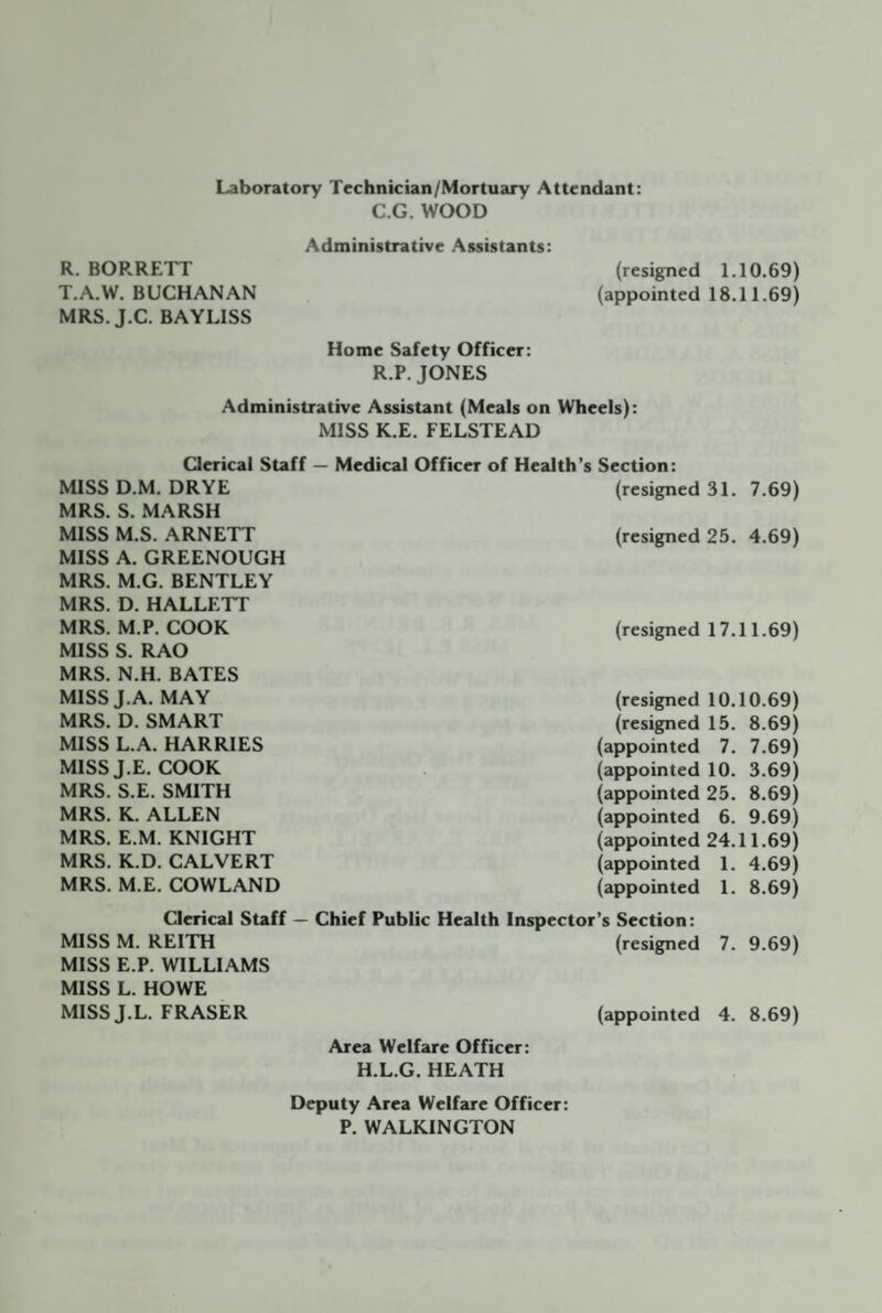Laboratory Technician/Mortuary Attendant: C.G. WOOD Administrative Assistants: R. BORRETT (resigned 1.10.69) T.A.W. BUCHANAN (appointed 18.11.69) MRS.J.C. BAYLISS Home Safety Officer: R.P. JONES Administrative Assistant (Meals on Wheels): MISS K.E. FELSTEAD Qerical Staff — Medical Officer of Health’s Section: MISS D.M. DRYE MRS. S. MARSH MISS M.S. ARNETT MISS A. GREENOUGH MRS. M.G. BENTLEY MRS. D. HALLETT MRS. M.P. COOK MISS S. RAO MRS. N.H. BATES MISS J.A. MAY MRS. D. SMART MISS L.A. HARRIES MISSJ.E. COOK MRS. S.E. SMITH MRS. K. ALLEN MRS. E.M. KNIGHT MRS. K.D. CALVERT MRS. M.E. COWLAND (resigned 31. 7.69) (resigned 25. 4.69) (resigned 17.11.69) (resigned 10.10.69) (resigned 15. 8.69) (appointed 7. 7.69) (appointed 10. 3.69) (appointed 25. 8.69) (appointed 6. 9.69) (appointed 24.11.69) (appointed 1. 4.69) (appointed 1. 8.69) Clerical Staff — Chief Public Health Inspector’s Section: MISS M. REITH (resigned 7. 9.69) MISS E.P. WILLIAMS MISS L. HOWE MISSJ.L. FRASER (appointed 4. 8.69) Area Welfare Officer: H.L.G. HEATH Deputy Area Welfare Officer: P. WALKINGTON