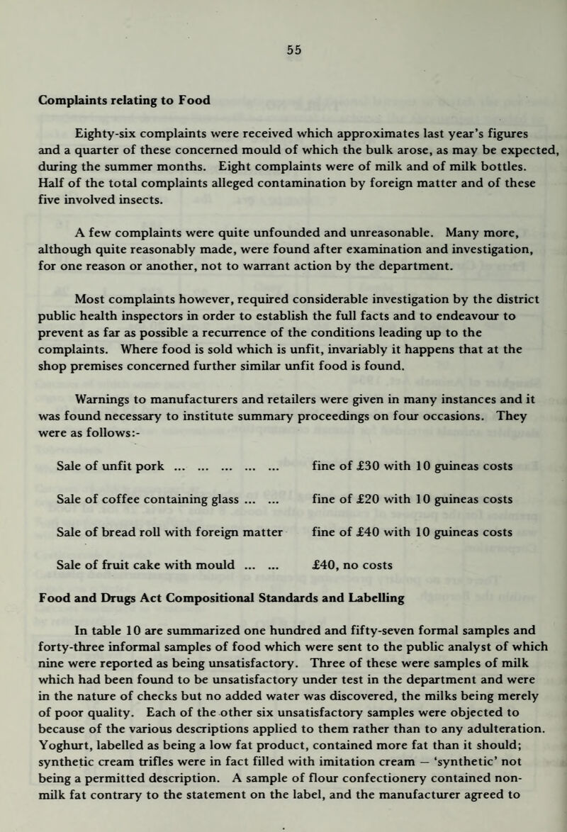 Complaints relating to Food Eighty-six complaints were received which approximates last year’s figures and a quarter of these concerned mould of which the bulk arose, as may be expected, during the summer months. Eight complaints were of milk and of milk bottles. Half of the total complaints alleged contamination by foreign matter and of these five involved insects. A few complaints were quite unfounded and unreasonable. Many more, although quite reasonably made, were found after examination and investigation, for one reason or another, not to warrant action by the department. Most complaints however, required considerable investigation by the district public health inspectors in order to establish the full facts and to endeavour to prevent as far as possible a recurrence of the conditions leading up to the complaints. Where food is sold which is unfit, invariably it happens that at the shop premises concerned further similar vmfit food is found. Warnings to manufacturers and retailers were given in many instances and it was found necessary to institute summary proceedings on four occasions. They were as follows Sale of unfit pork . fine of £30 with 10 guineas costs Sale of coffee containing glass. fine of £20 with 10 guineas costs Sale of bread roll with foreign matter fine of £40 with 10 guineas costs Sale of fruit cake with mould . £40, no costs Food and Drugs Act Compositional Standards and Labelling In table 10 are summarized one hundred and fifty-seven formal samples and forty-three inform<il samples of food which were sent to the public analyst of which nine were reported as being unsatisfactory. Three of these were samples of milk which had been foimd to be unsatisfactory under test in the department and were in the nature of checks but no added water was discovered, the milks being merely of poor quality. Each of the other six unsatisfactory samples were objected to because of the various descriptions applied to them rather than to any adulteration. Yoghurt, labelled as being a low fat product, contained more fat than it should; synthetic cream trifles were in fact filled with imitation cream — ‘synthetic’ not being a permitted description. A sample of flour confectionery contained non¬ milk fat contrary to the statement on the label, and the manufacturer agreed to
