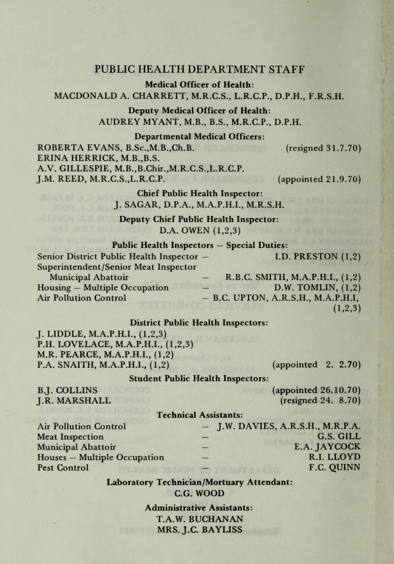 PUBLIC HEALTH DEPARTMENT STAFF Medical Officer of Health: MACDONALD A. CHARRETT, M.R.C.S., L.R.C.P., D.P.H., F.R.S.H. Deputy Medical Officer of Health: AUDREY MYANT, M.B., B.S., M.R.C.P., D.P.H. Departmental Medical Officers: ROBERTA EVANS, B.Sc.,M.B.,Ch.B. (resigned 31.7.70) ERINA HERRICK, M.B.,B.S. A.V. GILLESPIE, M.B.,B.Chir.,M.R.C.S.,L.R.C.P. J.M. REED, M.R.C.S.,L.R.C.P. (appointed 21.9.70) Chief Public Health Inspector: J. SAGAR, D.P.A., M.A.P.H.I., M.R.S.H. Deputy Chief Public Health Inspector: D.A. OWEN (1,2,3) Public Health Inspectors — Special Duties: Senior District Public Health Inspector — I.D. PRESTON (1,2) Superintendent/Senior Meat Inspector Municipal Abattoir - R.B.C. SMITH, M.A.P.H.I., (1,2) Housing — Multiple Occupation — D.W. TOMLIN, (1,2) Air Pollution Control - B.C. UPTON, A.R.S.H., M.A.P.H.I, (1,2,3) District Public Health Inspectors: J. LIDDLE, M.A.P.H.I., (1,2,3) P.H. LOVELACE, M.A.P.H.I., (1,2,3) M.R. PEARCE, M.A.P.H.I., (1,2) P.A. SNAITH, M.A.P.H.I., (1,2) (appointed 2.2.70) Student Public Health Inspectors: B.J. COLLINS (appointed 26.10.70) J.R. MARSHALL (resigned 24. 8.70) Technical Assistants: Air Pollution Control - J.W. DAVIES, A.R.S.H., M.R.P.A. Meat Inspection — G.S. GILL Municipal Abattoir — E.A. JAYCOCK Houses — Multiple Occupation — R.I. LLOYD Pest Control — F.C. QUINN Laboratory Tcchnician/Mortuary Attendant: C.G. WOOD Administrative Assistants: T.A.W. BUCHANAN MRS.J.C. BAYLISS