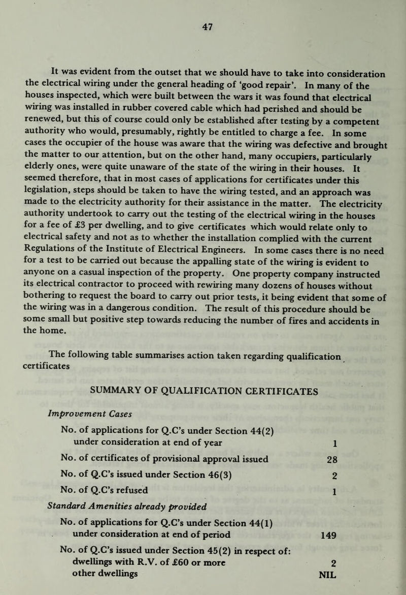 It was evident from the outset that we should have to take into consideration the electrical wiring under the general heading of ‘good repair’. In many of the houses inspected, which were built between the wars it was found that electrical wiring was installed in rubber covered cable which had perished and should be renewed, but this of course could only be established after testing by a competent authority who would, presumably, rightly be entitled to charge a fee. In some cases the occupier of the house was aware that the wiring was defective and brought the matter to our attention, but on the other hand, many occupiers, particularly elderly ones, were quite unaware of the state of the wiring in their houses. It seemed therefore, that in most cases of apphcations for certificates under this legislation, steps should be taken to have the wiring tested, and an approach was made to the electricity authority for their assistance in the matter. The electricity authority undertook to carry out the testing of the electrical wiring in the houses for a fee of £3 per dwelling, and to give certificates which would relate only to electrical safety and not as to whether the installation complied with the current Regulations of the Institute of Electrical Engineers. In some cases there is no need for a test to be carried out because the appalling state of the wiring is evident to anyone on a casual inspection of the property. One property company instructed its electrical contractor to proceed with rewiring many dozens of houses without bothering to request the board to carry out prior tests, it being evident that some of the wiring was in a dangerous condition. The result of this procedure should be some small but positive step towards reducing the number of fires and accidents in the home. The following table summarises action taken regarding qualification certificates SUMMARY OF QUALIFICATION CERTIFICATES Improvement Cases No. of applications for Q.C’s under Section 44(2) under consideration at end of year 1 No. of certificates of provisional approval issued 28 No. of Q.C’s issued under Section 46(3) 2 No. of Q.C’s refused 1 Standard Amenities already provided No. of applications for Q.C’s imder Section 44(1) under consideration at end of period 149 No. of Q.C’s issued under Section 45(2) in respect of: dwellings with R.V. of £60 or more 2 other dwellings NIL