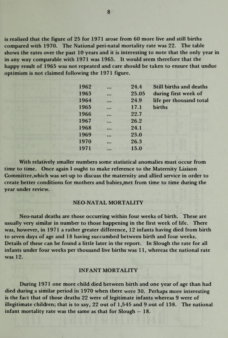 is realised that the figure of 25 for 1971 arose from 60 more live and still births compared with 1970. The National peri-natal mortality rate was 22. The table shows the rates over the past 10 years and it is interesting to note that the only year in in any way comparable with 1971 was 1965. It would seem therefore that the happy result of 1965 was not repeated and care should be taken to ensure that undue optimism is not claimed following the 1971 figure. 1962 24.4 Still births and deaths 1963 25.05 during first week of 1964 24.9 life per thousand total 1965 17.1 births 1966 22.7 1967 26.2 1968 24.1 1969 23.0 1970 26.3 1971 15.0 With relatively smaller numbers some statistical anomalies must occur from time to time. Once again 1 ought to make reference to the Maternity Liaison Committee,which was set-up to discuss the maternity and allied service in order to create better conditions for mothers and babies.met from time to time during the year under review. NEO-NATAL MORTALITY Neo-natal deaths are those occurring within four weeks of birth. These are usually very similar in number to those happening in the first week of life. There was, however, in 1971 a rather greater difference, 12 infants having died from birth to seven days of age and 18 having succumbed between birth and four weeks. Details of these can be found a little later in the report. In Slough the rate for all infants under four weeks per thousand live births was 11, whereas the national rate was 12. INFANT MORTALITY During 1971 one more child died between birth and one year of age than had died during a similar period in 1970 when there were 30. Perhaps more interesting is the fact that of those deaths 22 were of legitimate infants whereas 9 were of illegitimate children; that is to say, 22 out of 1,545 and 9 out of 138. The national infant mortality rate was the same as that for Slough — 18.