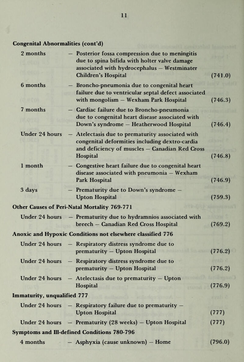 Congenital Abnormalities (cont’d) 2 months 6 months 7 months Under 24 hours 1 month 3 days — Posterior fossa compression due to meningitis due to spina bifida with holter valve damage associated with hydrocephalus — Westminater Children’s Hospital — Broncho-pneumonia due to congenital heart failure due to ventricular septal defect associated with mongolism — Wexham Park Hospital — Cardiac failure due to Broncho-pneumonia due to congenital heart disease associated with Down’s syndrome — Heatherwood Hospital — Atelectasis due to prematurity associated with congenital deformities including dextro-cardia and deficiency of muscles — Canadian Red Cross Hospital — Congestive heart failure due to congenital heart disease associated with pneumonia — Wexham Park Hospital — Prematurity due to Down’s syndrome — Upton Hospital Other Causes of Peri-Natal Mortality 769-771 Under 24 hours — Prematurity due to hydramnios associated with breech — Canadian Red Cross Hospital Anoxic and Hypoxic Conditions not elsewhere classified 776 Under 24 hours — Respiratory distress syndrome due to prematurity — Upton Hospital Under 24 hours — Respiratory distress syndrome due to prematurity — Upton Hospital Under 24 hours — Atelectasis due to prematurity — Upton Hospital Immaturity, unqualified 777 Under 24 hours — Respiratory failure due to prematurity — Upton Hospital Under 24 hours — Prematurity (28 weeks) — Upton Hospital Symptoms and Ill-defined Conditions 780-796 — Asphyxia (cause unknown) — Home (741.0) (746.3) (746.4) (746.8) (746.9) (759.3) (769.2) (776.2) (776.2) (776.9) (777) (777) 4 months (796.0)