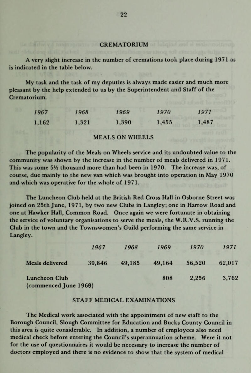 CREMATORIUM A very slight increase in the number of cremations took place during 1971 as is indicated in the table below. My task and the task of my deputies is always made easier and much more pleasant by the help extended to us by the Superintendent and Staff of the Crematorium. 1967 1968 1969 1970 1971 1,162 1,321 1,390 1,455 1,487 MEALS ON WHEELS The popularity of the Meals on Wheels service and its undoubted value to the community was shown by the increase in the number of meals delivered in 1971. This was some 5V^ thousand more than had been in 1970. The increase was, of course, due mainly to the new van which was brought into operation in May 1970 and which was operative for the whole of 1971. The Luncheon Club held at the British Red Cross Hall in Osborne Street was joined on 25th June, 1971, by two new Clubs in Langley; one in Harrow Road and one at Hawker Hall, Common Road. Once again we were fortunate in obtaining the service of voluntary organisations to serve the meals, the W.R.V.S. running the Club in the town and the Townswomen’s Guild performing the same service in Langley. 1967 1968 1969 1970 1971 Meals delivered 39,846 49,185 49,164 56,520 62,017 Luncheon Club 808 2,256 3,762 (commenced June 1960) STAFF MEDICAL EXAMINATIONS The Medical work associated with the appointment of new staff to the Borough Council, Slough Committee for Education and Bucks County Council in this area is quite considerable. In addition, a number of employees also need medical check before entering the Council’s superannuation scheme. Were it not for the use of questionnaires it would be necesszury to increase the number of doctors employed and there is no evidence to show that the system of medical