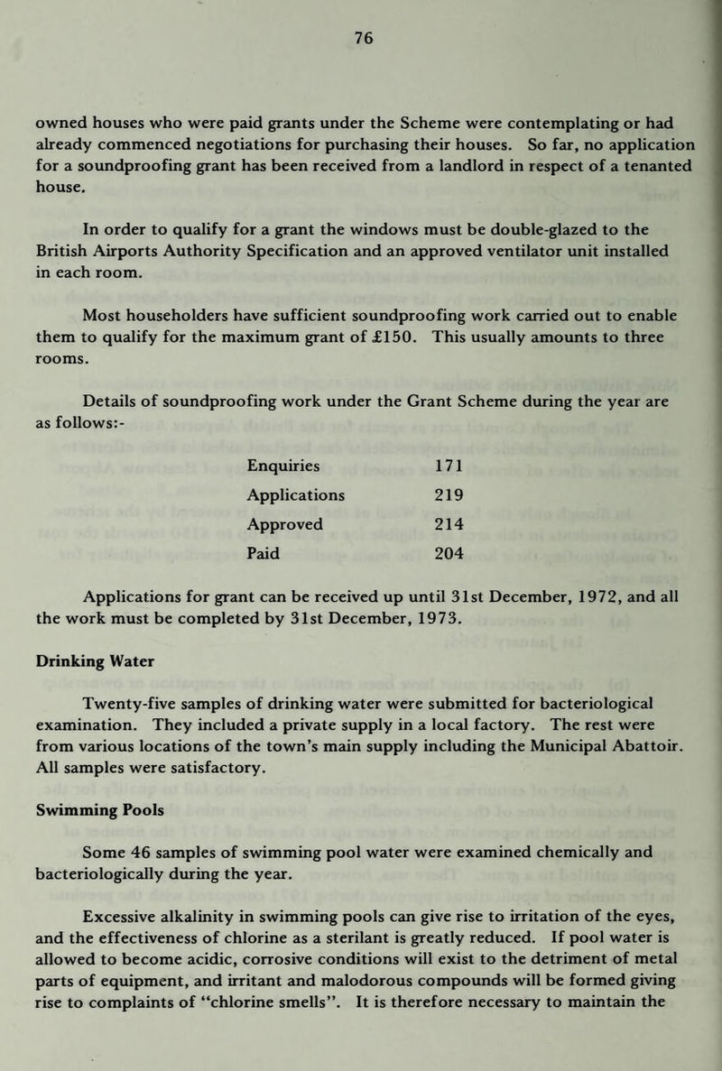 owned houses who were paid grants under the Scheme were contemplating or had already commenced negotiations for purchasing their houses. So far, no application for a soundproofing grant has been received from a landlord in respect of a tenanted house. In order to qualify for a grant the windows must be double-glazed to the British Airports Authority Specification and an approved ventilator unit installed in each room. Most householders have sufficient soundproofing work carried out to enable them to qualify for the maximum grant of £150. This usually amounts to three rooms. Detmls of soundproofing work under the Grant Scheme during the year are as follows:- Enquiries 171 Applications 219 Approved 214 Paid 204 Applications for grant can be received up until 31st December, 1972, and all the work must be completed by 31st December, 1973. Drinking Water Twenty-five samples of drinking water were submitted for bacteriological examination. They included a private supply in a local factory. The rest were from various locations of the town’s main supply including the Municipal Abattoir. All samples were satisfactory. Swimming Pools Some 46 samples of swimming pool water were examined chemically and bacteriologically during the year. Excessive alkalinity in swimming pools can give rise to irritation of the eyes, and the effectiveness of chlorine as a sterilant is greatly reduced. If pool water is allowed to become acidic, corrosive conditions will exist to the detriment of metal parts of equipment, and irritant and malodorous compounds will be formed giving rise to complaints of “chlorine smells”. It is therefore necessary to maintain the