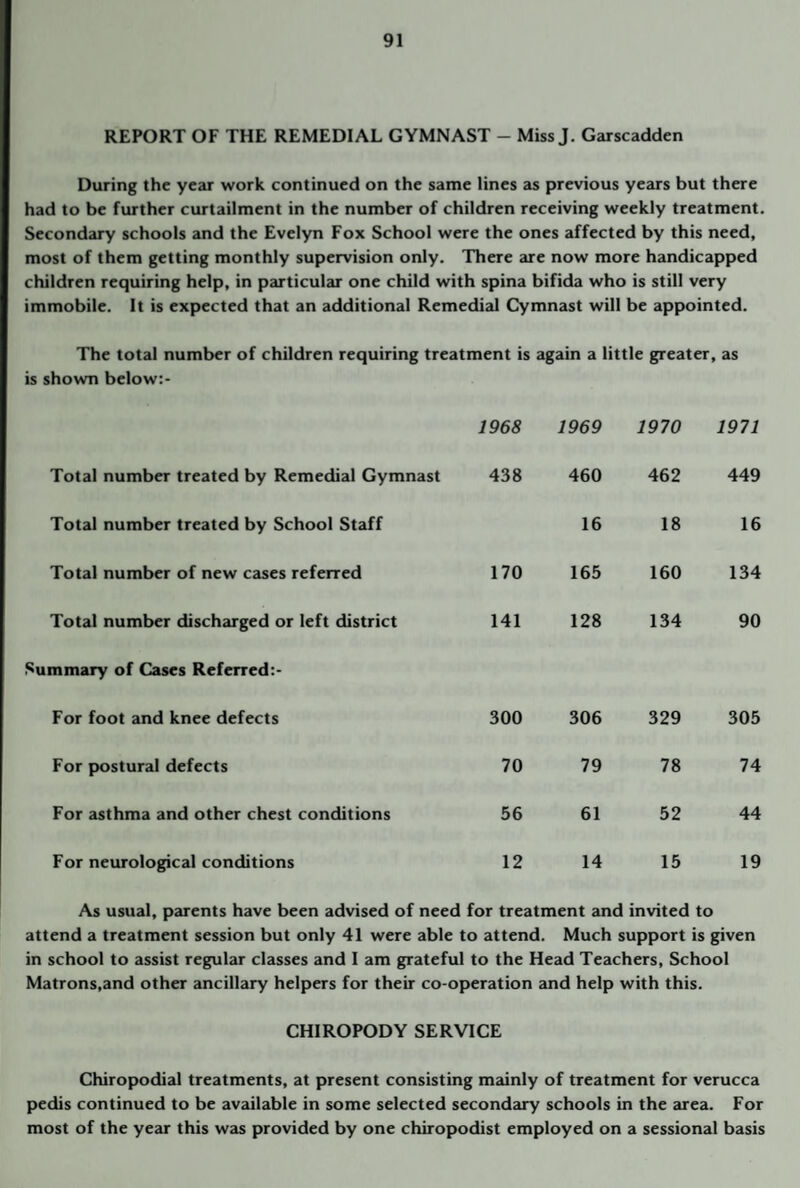 REPORT OF THE REMEDIAL GYMNAST - Miss J. Garscadden During the year work continued on the same lines as previous years but there had to be further curtailment in the number of children receiving weekly treatment. Secondary schools and the Evelyn Fox School were the ones affected by this need, most of them getting monthly supervision only. There are now more handicapped children requiring help, in particular one child with spina bifida who is still very immobile. It is expected that an additional Remedial Gymnast will be appointed. The total number of children requiring treatment is again a little greater, as is shown below:- 1968 1969 1970 1971 Total number treated by Remedial Gymnast 438 460 462 449 Total number treated by School Staff 16 18 16 Total number of new crises referred 170 165 160 134 Total number discharged or left district 141 128 134 90 Summary of Cases Referred:- For foot and knee defects 300 306 329 305 For postural defects 70 79 78 74 For asthma and other chest conditions 56 61 52 44 For neurological conditions 12 14 15 19 As usual, parents have been advised of need for treatment and invited to attend a treatment session but only 41 were able to attend. Much support is given in school to assist regular classes and I am grateful to the Head Teachers, School Matrons,and other ancillary helpers for their co-operation and help with this. CHIROPODY SERVICE Chiropodial treatments, at present consisting mainly of treatment for verucca pedis continued to be available in some selected secondary schools in the area. For most of the year this was provided by one chiropodist employed on a sessional basis