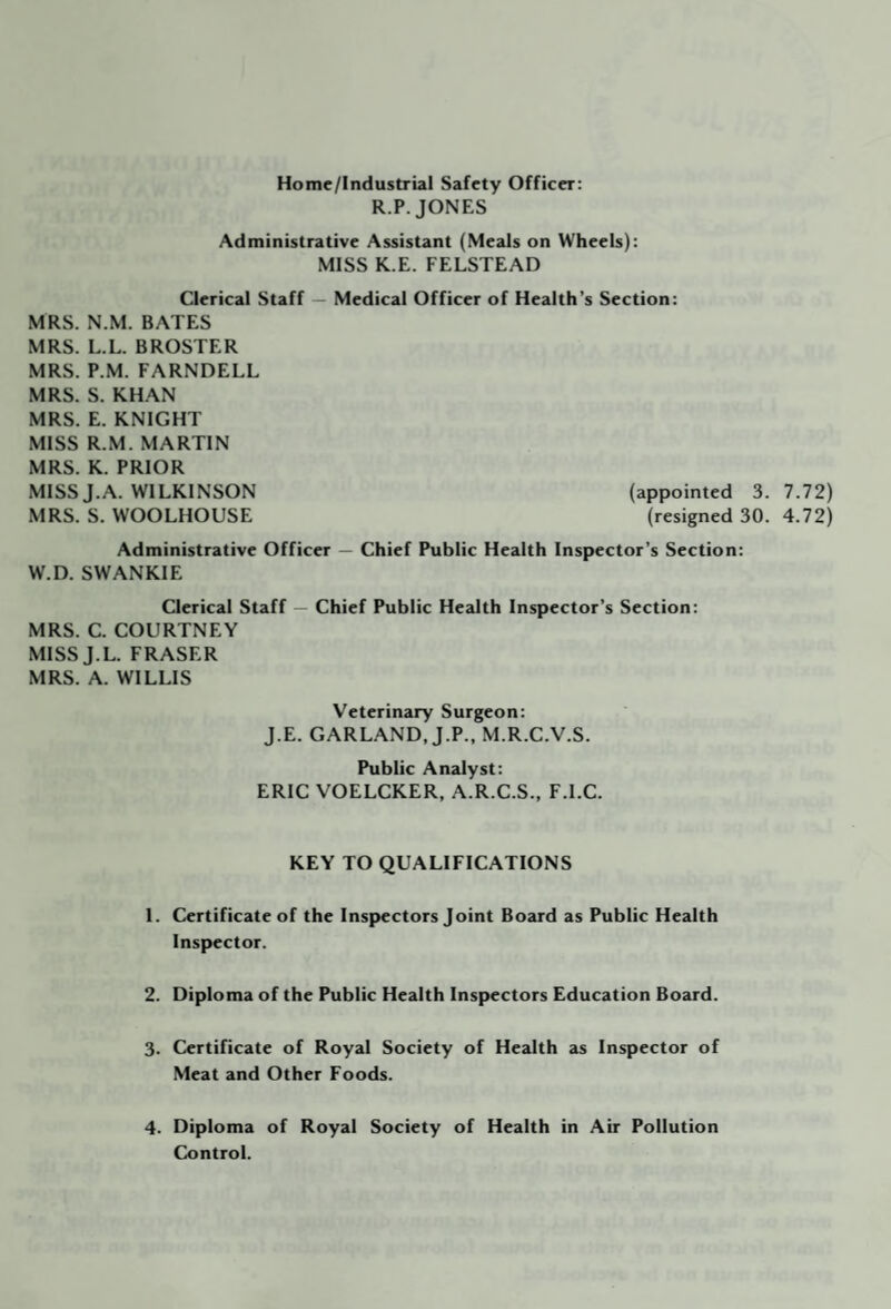 Home/Industrial Safety Officer: R.P. JONES Administrative Assistant (Meals on Wheels): MISS K.E. FELSTEAD Clerical Staff — Medical Officer of Health’s Section: MRS. N.M. BATES MRS. L.L. BROSTER MRS. P.M. FARNDELL MRS. S. KHAN MRS. E. KNIGHT MISS R.M. MARTIN MRS. K. PRIOR MISS J.A. WILKINSON (appointed 3.7.72) MRS. S. WOOLHOUSE (resigned 30. 4.72) Administrative Officer — Chief Public Health Inspector’s Section: W.D. SWANKIE Clerical Staff — Chief Public Health Inspector’s Section: MRS. C. COURTNEY MISSJ.L. FRASER MRS. A. WILLIS Veterinary Surgeon: J.E. GARLAND, J.P., M.R.C.V.S. Public Analyst: ERIC VOELCKER, A.R.C.S., F.l.C. KEY TO QUALIFICATIONS 1. Certificate of the Inspectors Joint Board as Public Health Inspector. 2. Diploma of the Public Health Inspectors Education Board. 3. Certificate of Royal Society of Health as Inspector of Meat and Other Foods. 4. Diploma of Royal Society of Health in Air Pollution Control.