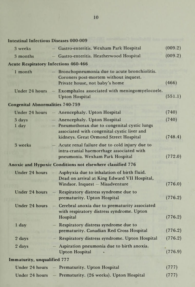 Intestinal Infectious Diseases 000-009 3 weeks — Gastro-enteritis. Wexham Park Hospital (009.2) 3 months — Gastro-enteritis. Heatherwood Hospital (009.2) Acute Respiratory Infections 460-466 1 month — Bronchopneumonia due to acute bronchiolitis. Coroners post-mortem without inquest. Private house, not baby’s home (466) Under 24 hours — Exomphalos associated with meningomyelocoele. Upton Hospital (551.1) Congenital Abnormalities 740-759 Under 24 hours — Anencephaly. Upton Hospital (740) 3 days — Anencephaly. Upton Hospital (740) 1 day — Pneumothorax due to congenital cystic lungs associated with congenital cystic liver and kidneys. Great Ormond Street Hospital (748.4) 3 weeks — Acute renal failure due to cold injury due to intra-cranial haemorrhage associated with pneumonia. Wexham Park Hospital (772.0) Anoxic and Hypoxic Conditions not elsewhere classified 776 Under 24 hours - Asphyxia due to inhalation of birth fluid. Dead on arrival at King Edward Vll Hospital, Windsor. Inquest — Misadventure (776.0) Under 24 hours — Respiratory distress syndrome due to prematurity. Upton Hospital (776.2) Under 24 hours — Cerebral anoxia due to prematurity associated with respiratory distress syndrome. Upton Hospital (776.2) 1 day — Respiratory distress syndrome due to prematurity. Canadian Red Cross Hospital (776.2) 2 days — Respiratory distress syndrome. Upton Hospital (776.2) 2 days — Aspiration pneumonia due to birth anoxia. , Upton Hospital >■ (776.9) Immaturity, unqualified 777 Under 24 hours — Prematurity. Upton Hospital (777) Under 24 hours — Prematurity. (26 weeks). Upton Hospital (777)