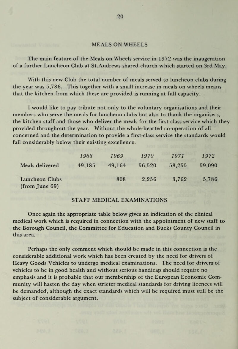 MEALS ON WHEELS The main feature of the Meals on Wheels service in 1972 was the inaugeration of a further Luncheon Club at St.Andrews shared church which started on 3rd May. With this new Club the total number of meals served to luncheon clubs during the year was 5,786. This together with a small increase in meals on wheels means that the kitchen from which these are provided is running at full capacity. I would like to pay tribute not only to the voluntary organisations and their members who serve the meals for luncheon clubs but also to thank the organise* s, the kitchen staff and those who deliver the meals for the first-class service which they provided throughout the year. Without the whole-hearted co-operation of all concerned and the determination to provide a first-class service the standards would fall considerably below their existing excellence. 1968 1969 1970 1971 1972 Meals delivered 49,185 49,164 56,520 58,255 59,090 Luncheon Clubs (from June 69) 808 2,256 3,762 5,786 STAFF MEDICAL EXAMINATIONS Once again the appropriate table below gives an indication of the clinical medical work which is required in connection with the appointment of new staff to the Borough Council, the Committee for Education and Bucks County Council in this area. Perhaps the only comment which should be made in this connection is the considerable additional work which has been created by the need for drivers of Heavy Goods Vehicles to undergo medical examinations. The need for drivers of vehicles to be in good health and without serious handicap should require no emphasis and it is probable that our membership of the European Economic Com¬ munity will hasten the day when stricter medical standards for driving licences will be demanded, although the exact standards which will be required must still be the subject of considerable argument.